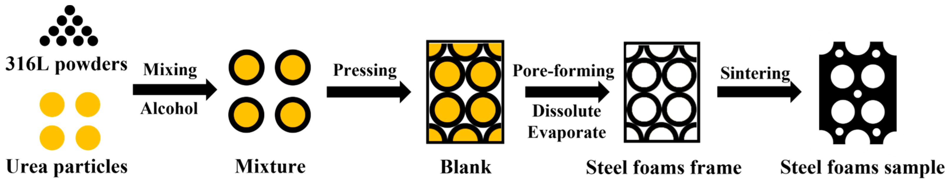Materials 16 01419 g002