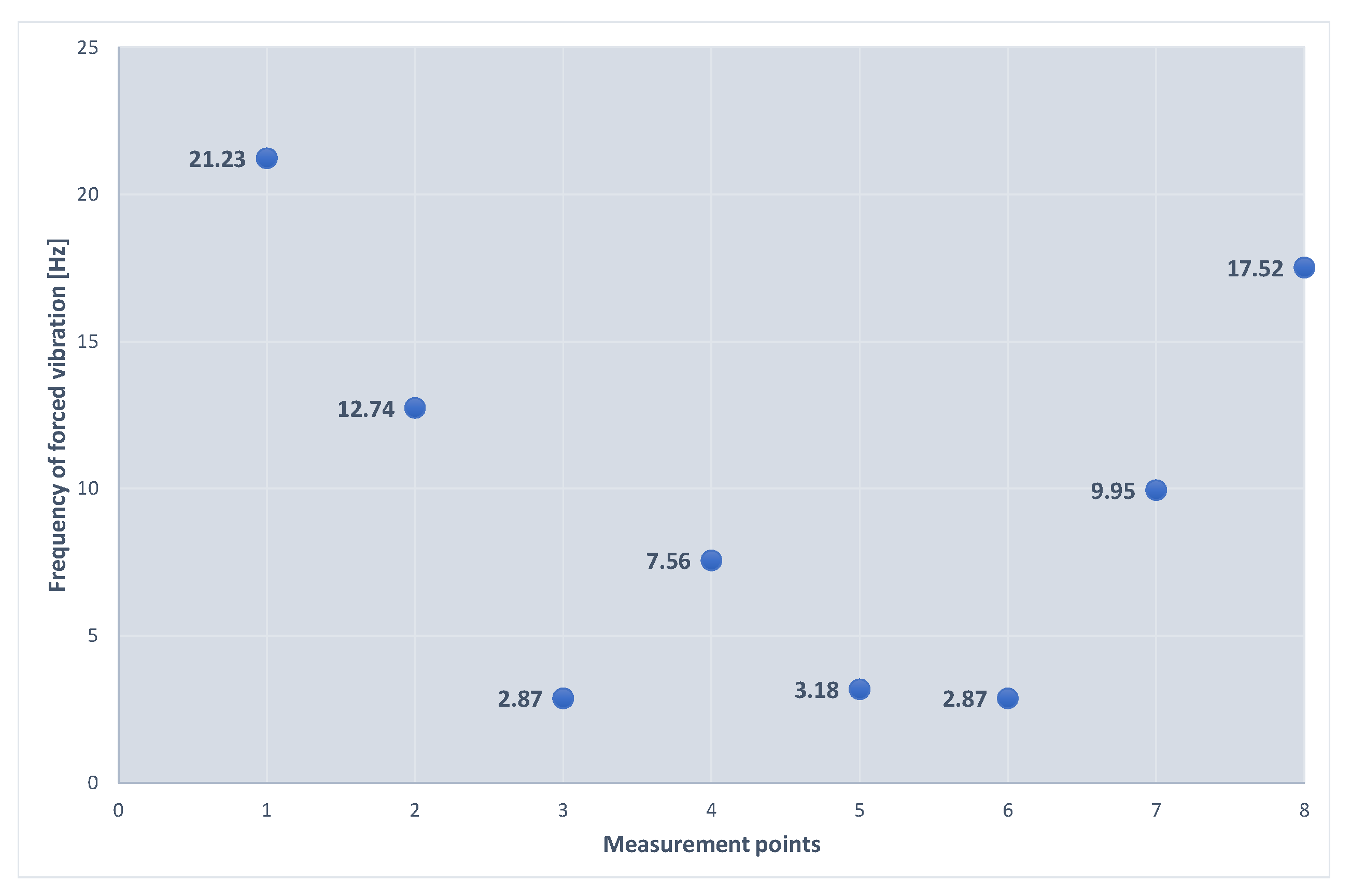 Materials 16 01421 g006