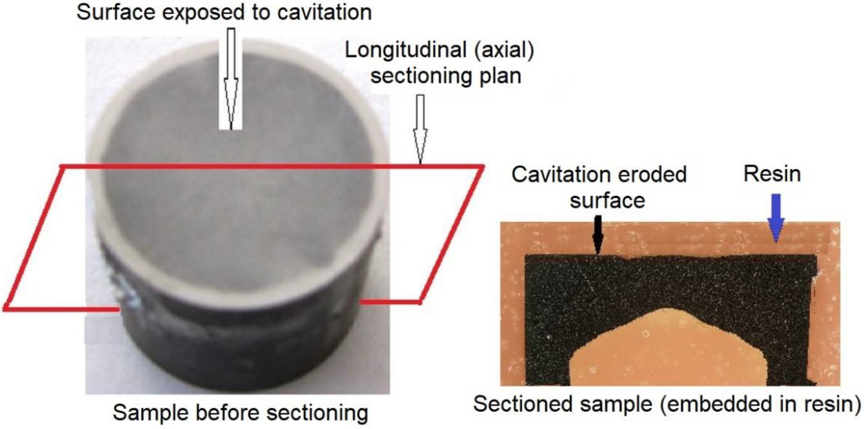 Materials 16 01423 g003
