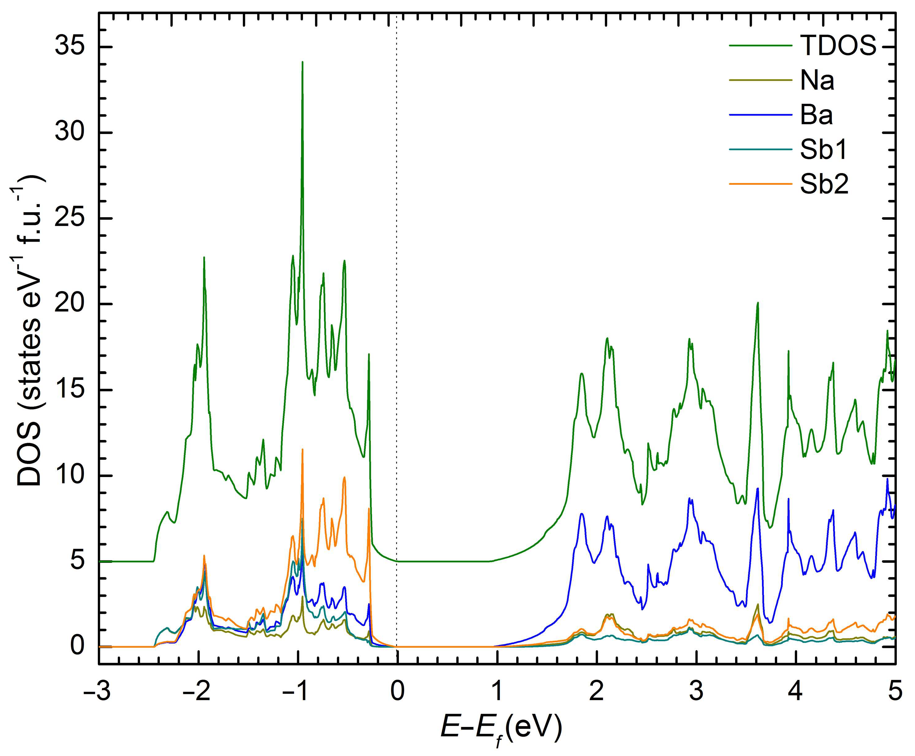 Materials 16 01428 g003