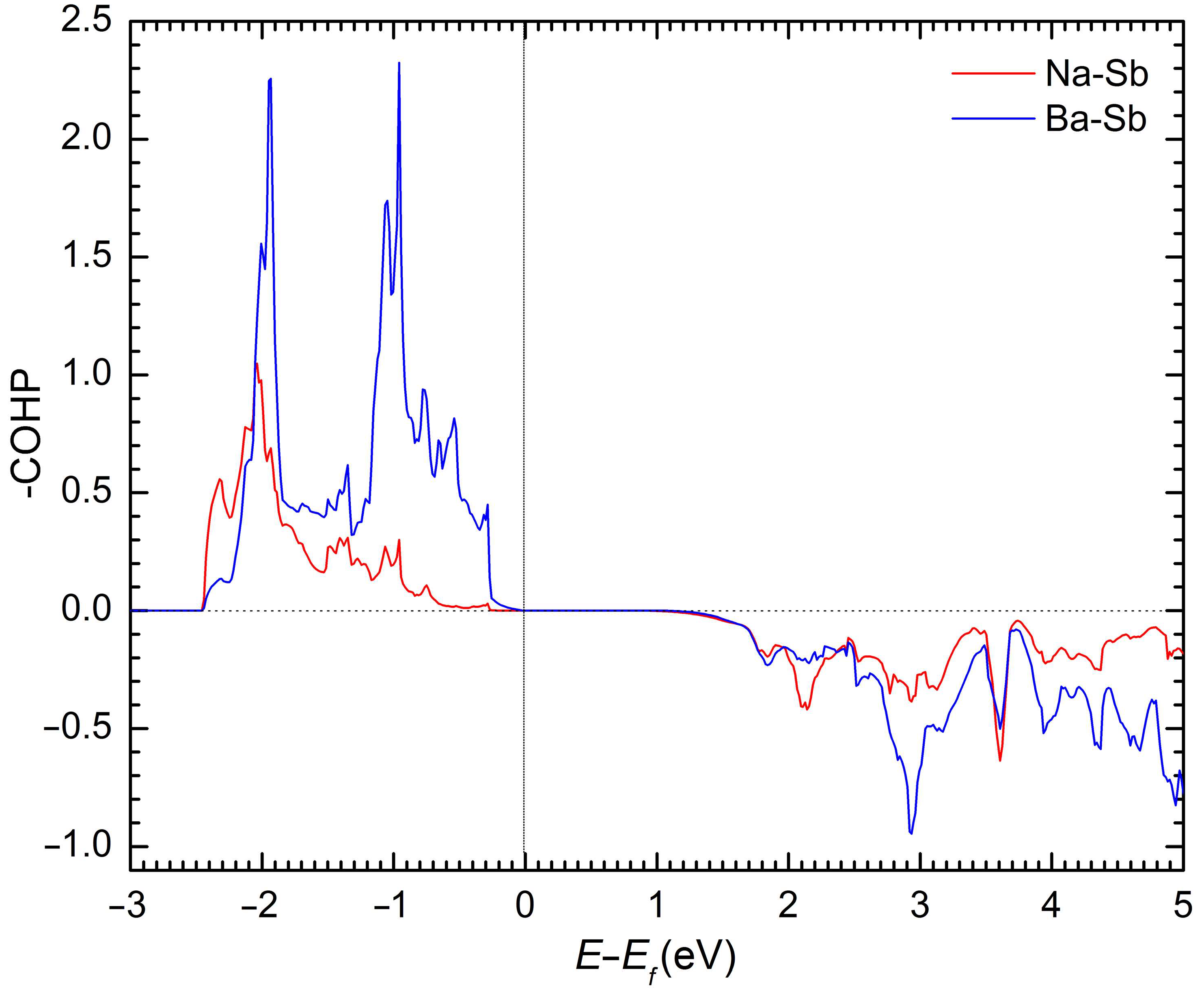 Materials 16 01428 g004