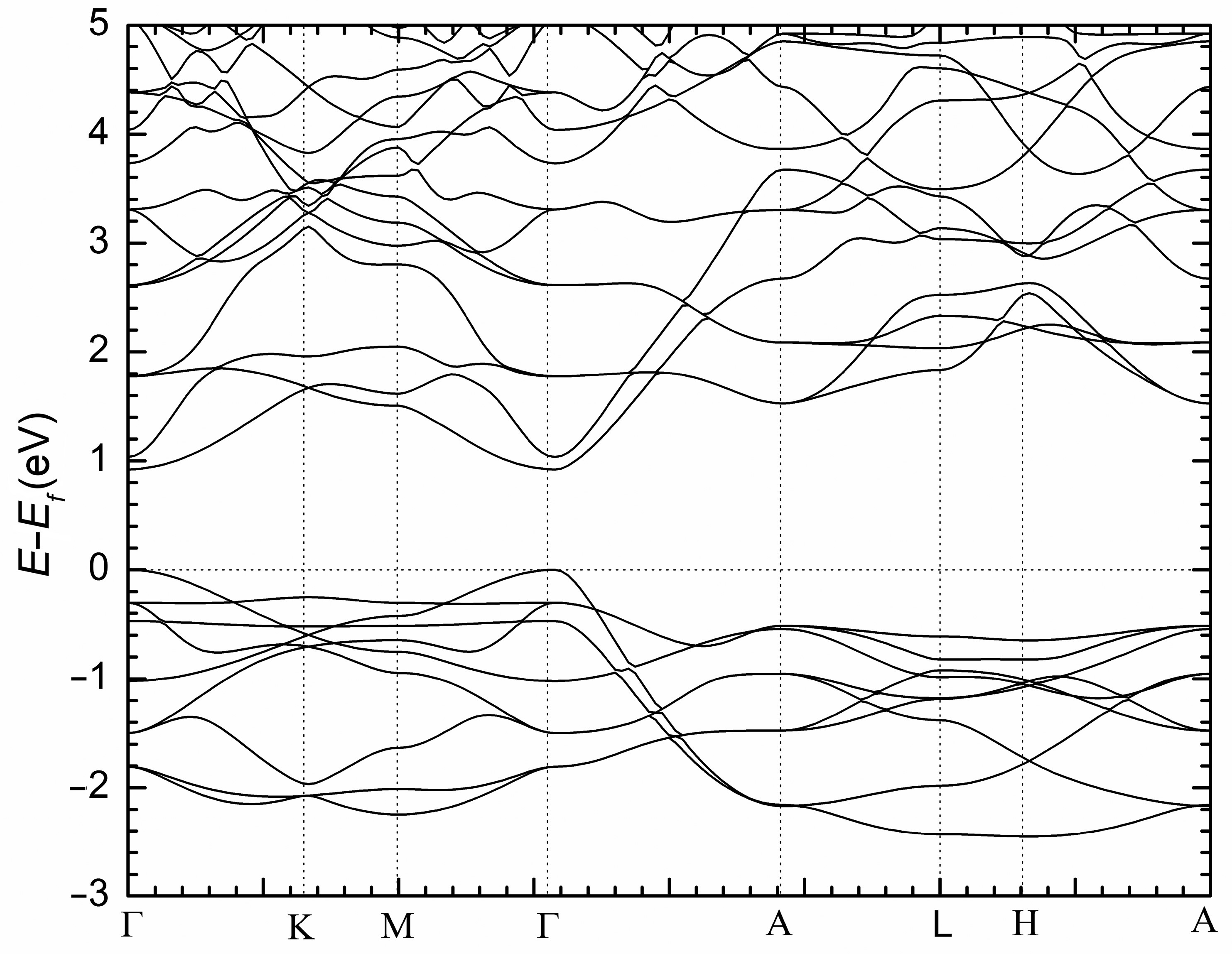 Materials 16 01428 g005