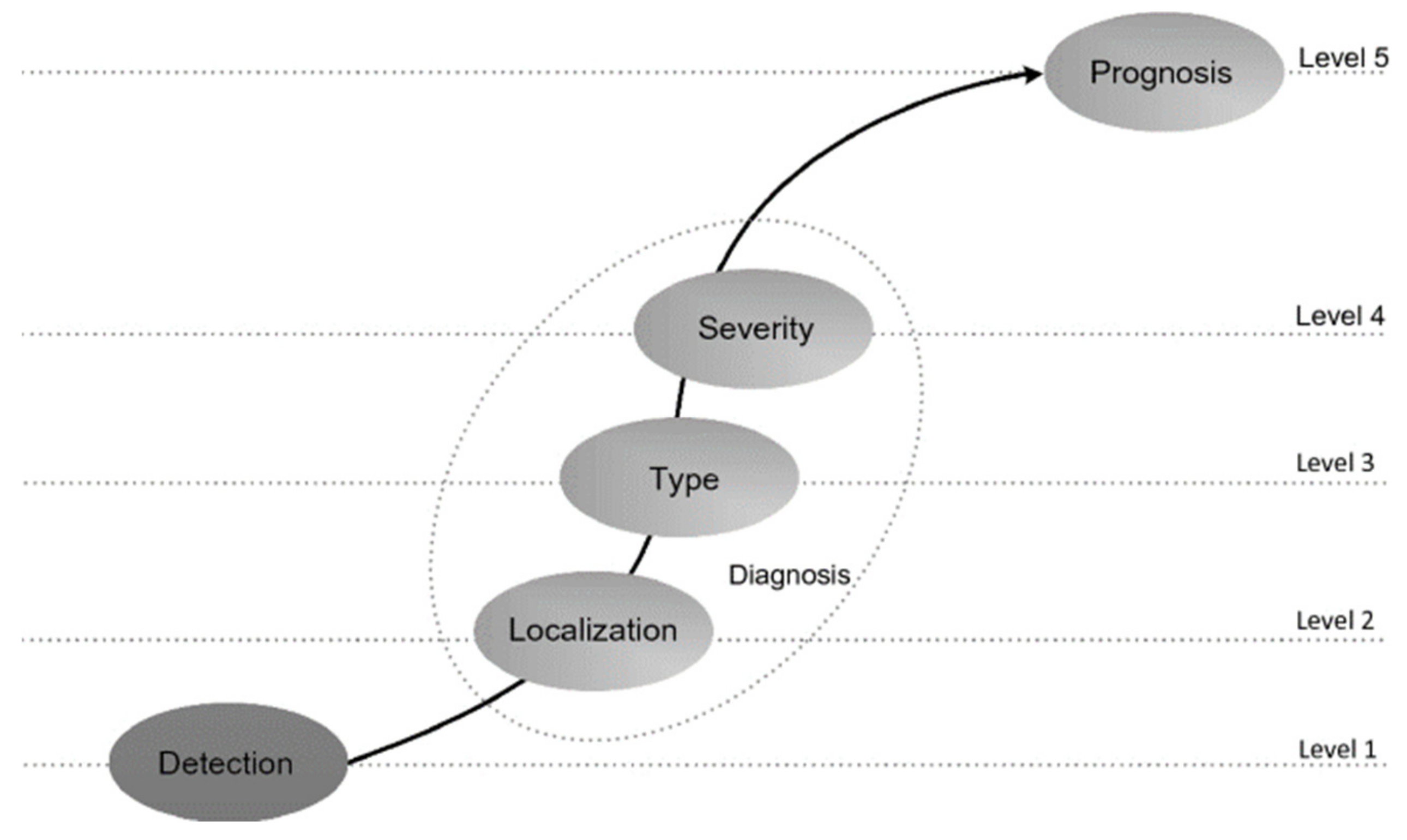 Materials 16 01433 g002