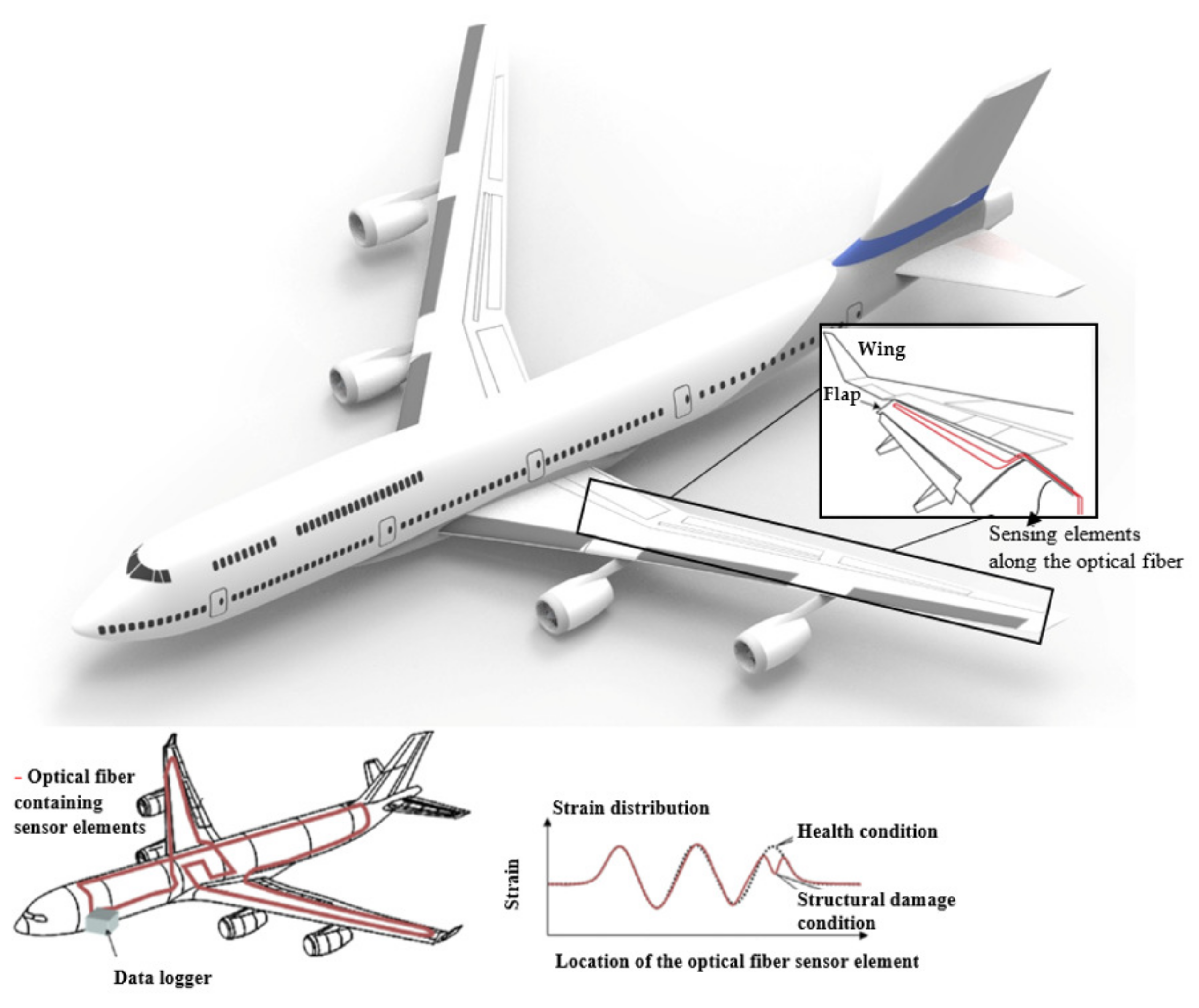 Materials 16 01433 g003