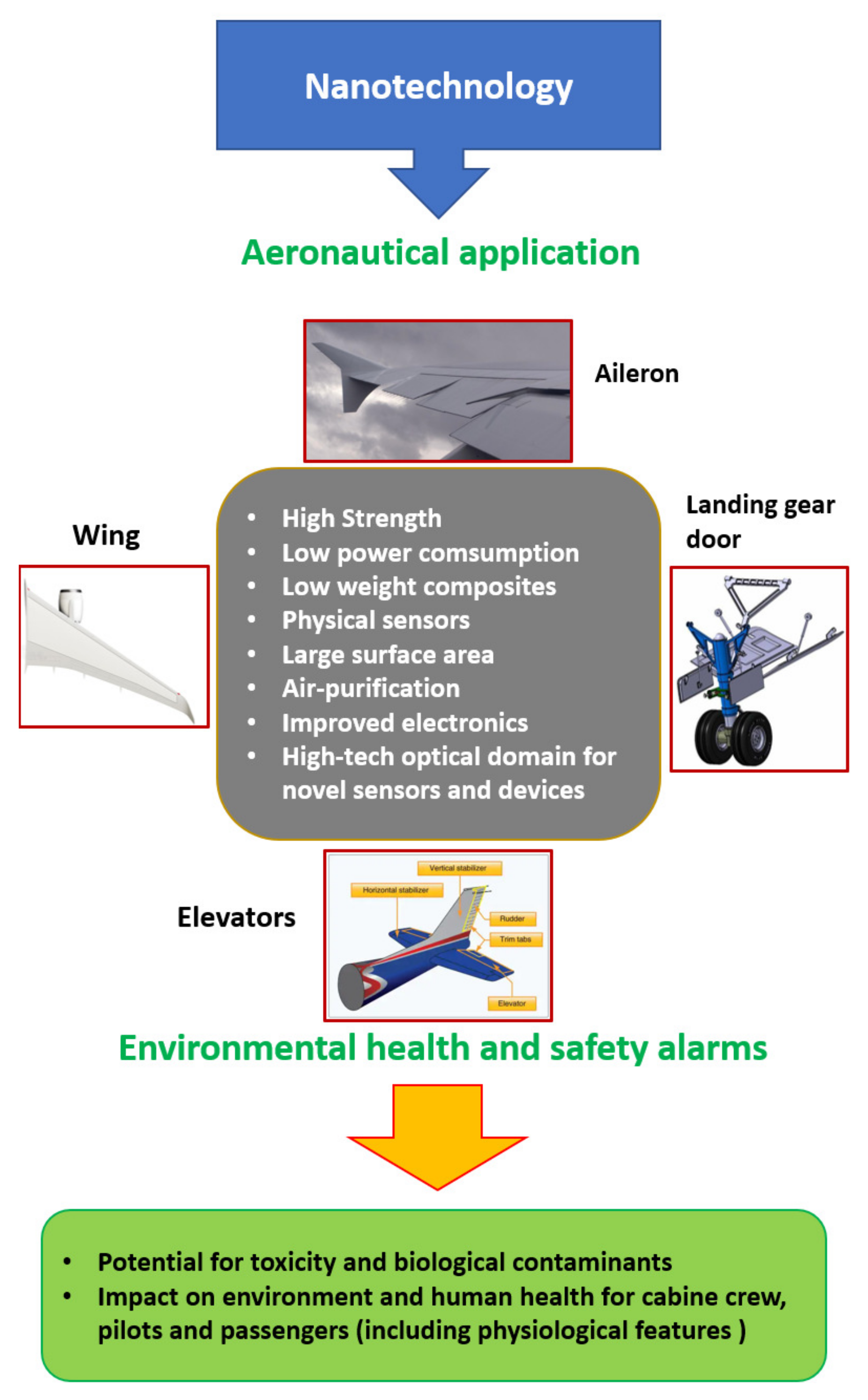 Materials 16 01433 g008