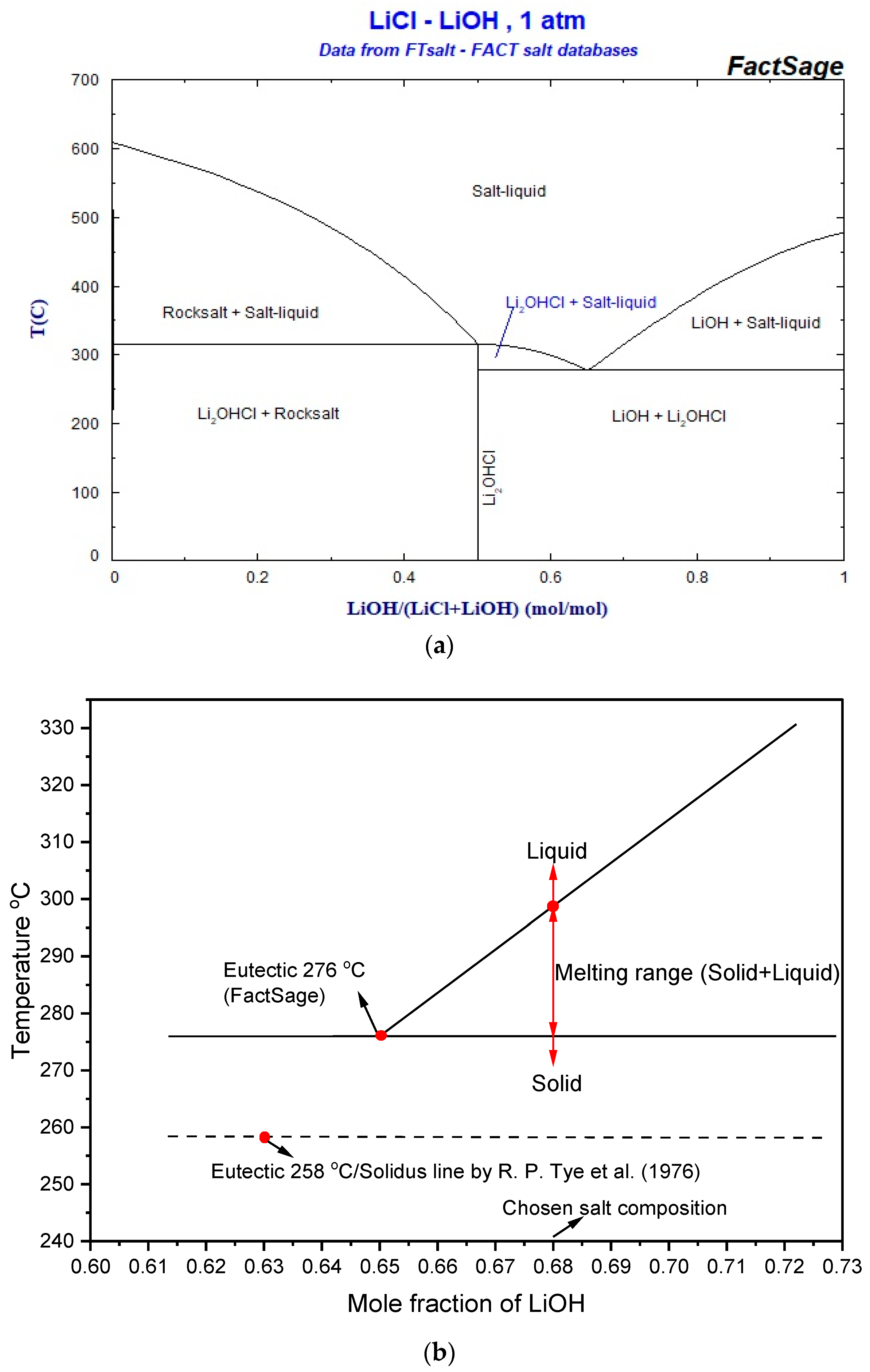 Materials 16 01434 g001