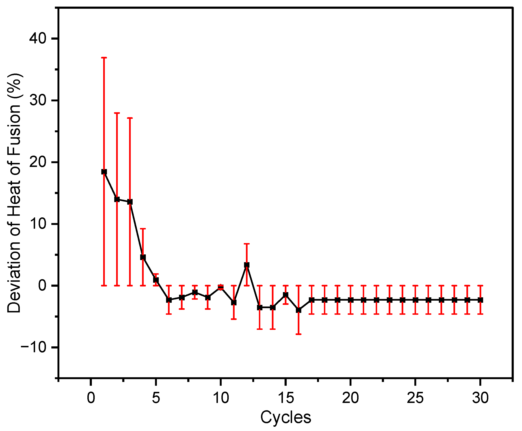 Materials 16 01434 g004