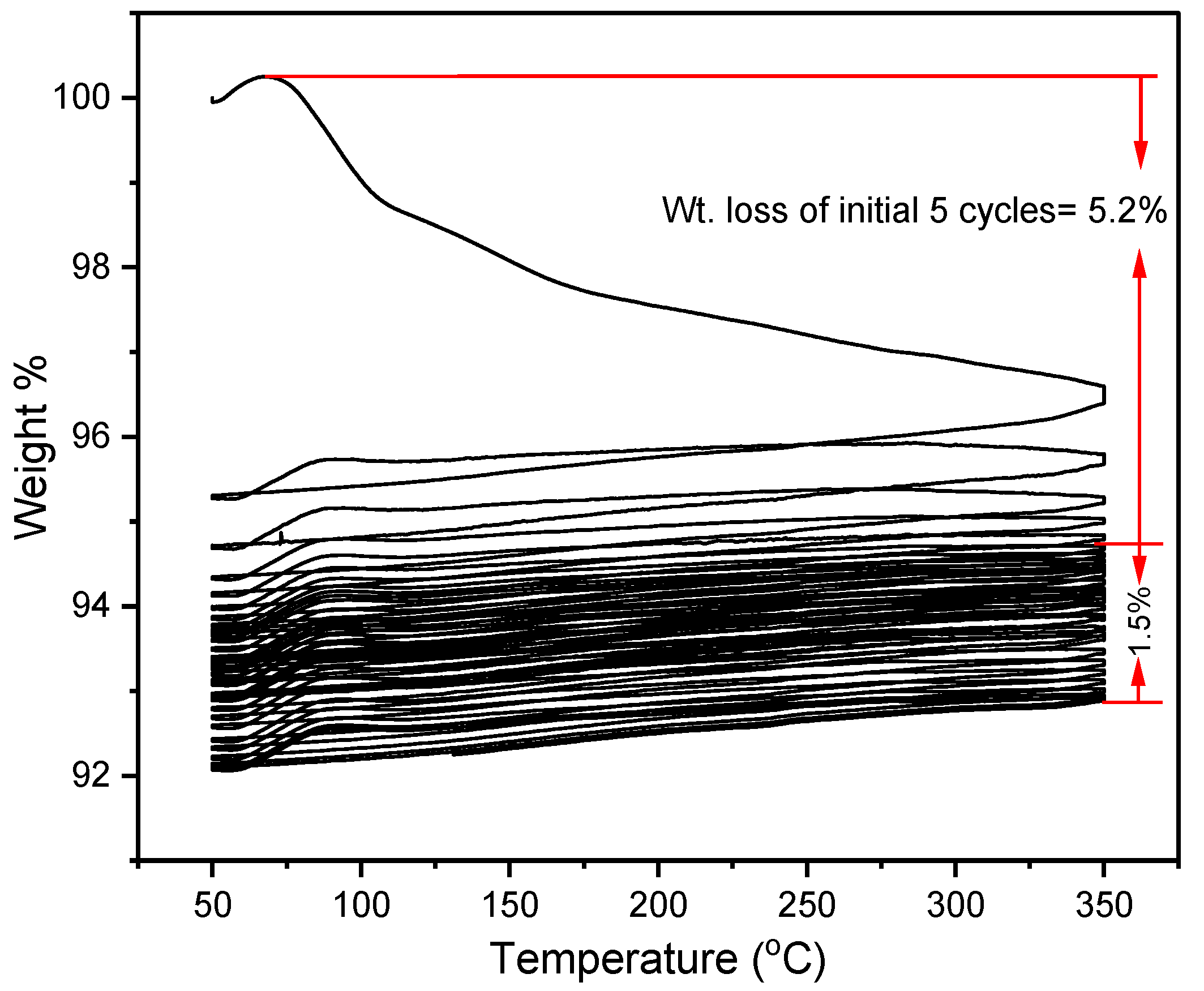 Materials 16 01434 g005