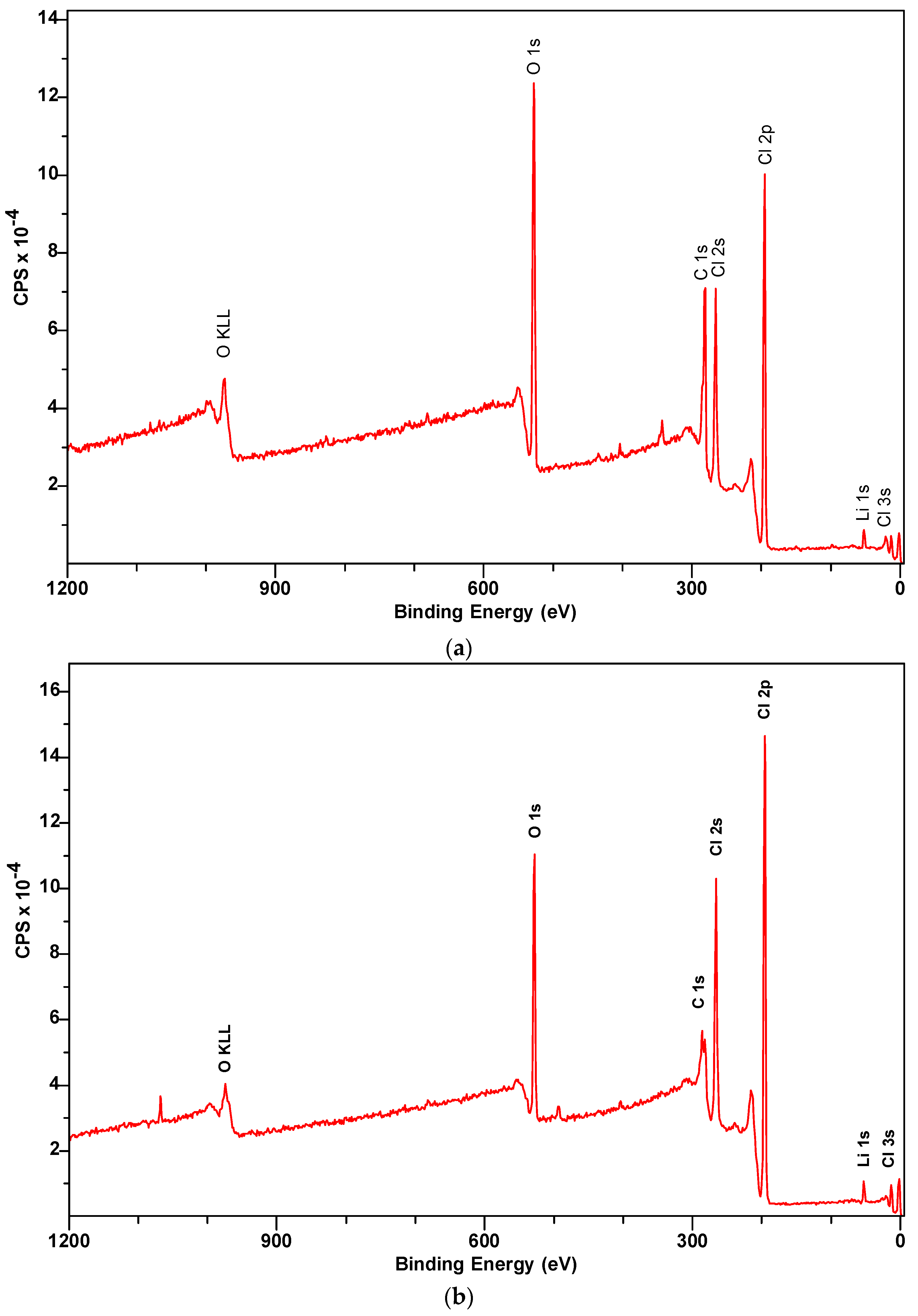 Materials 16 01434 g010