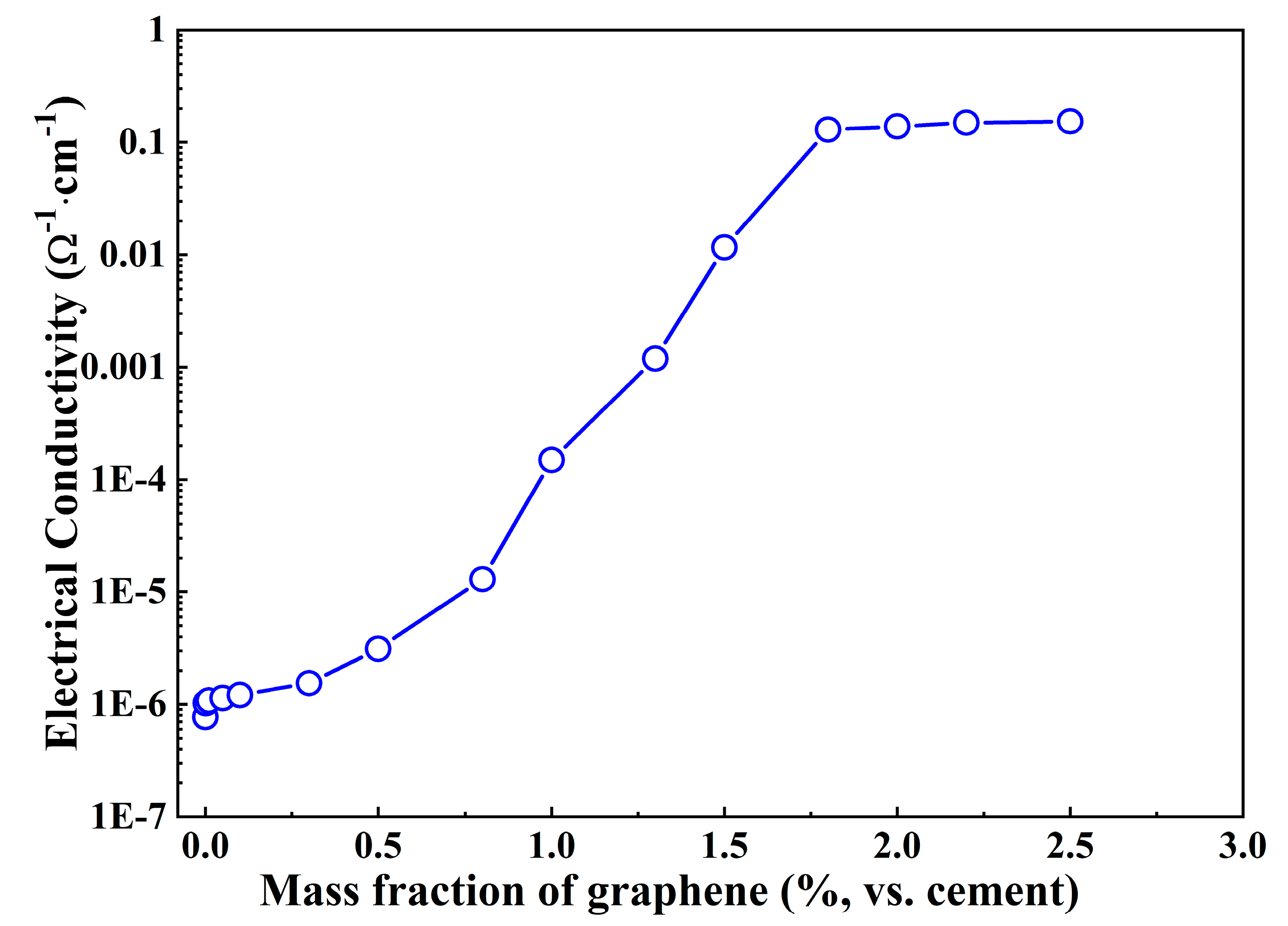 Materials 16 01436 g002