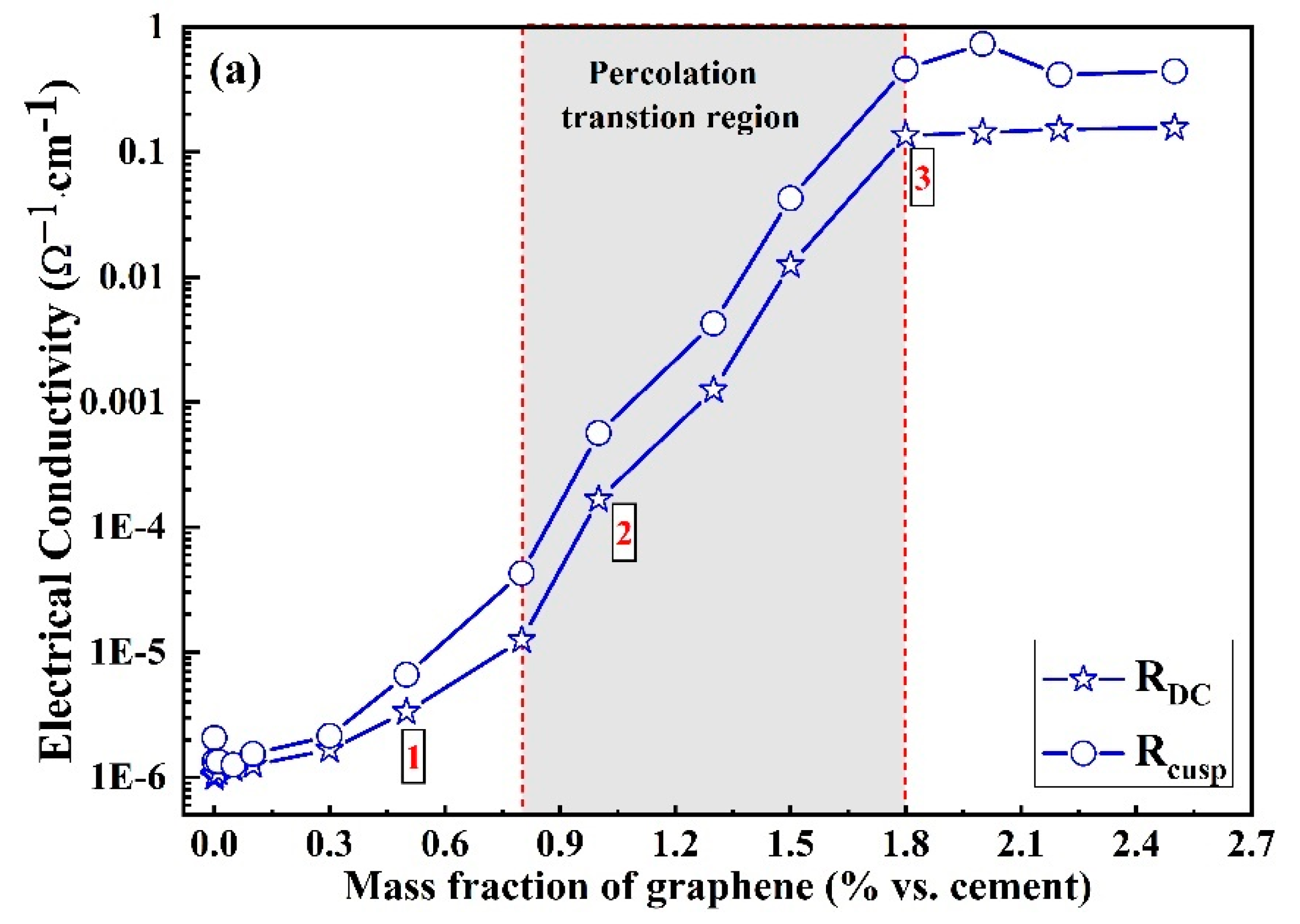 Materials 16 01436 g004a