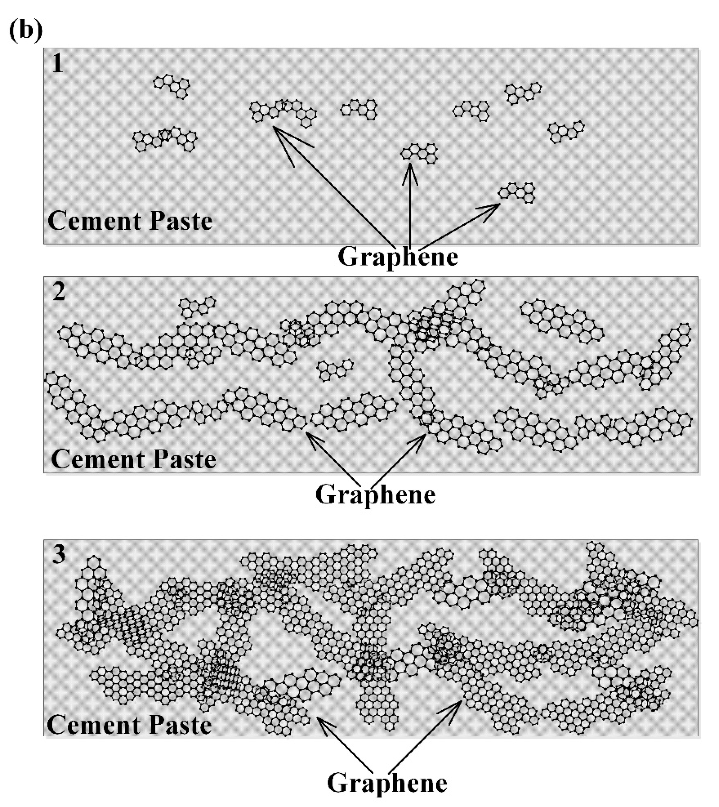 Materials 16 01436 g004b