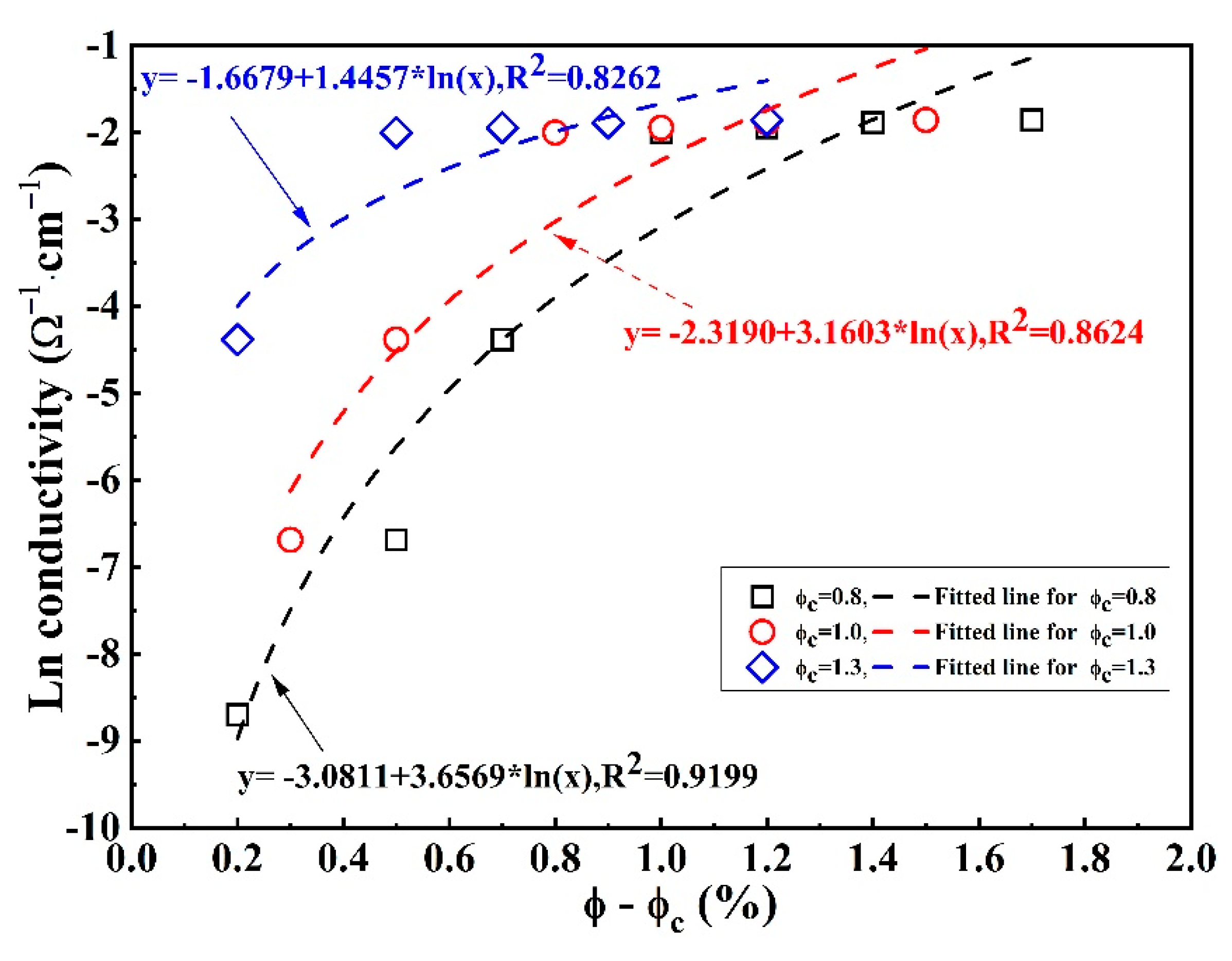 Materials 16 01436 g005