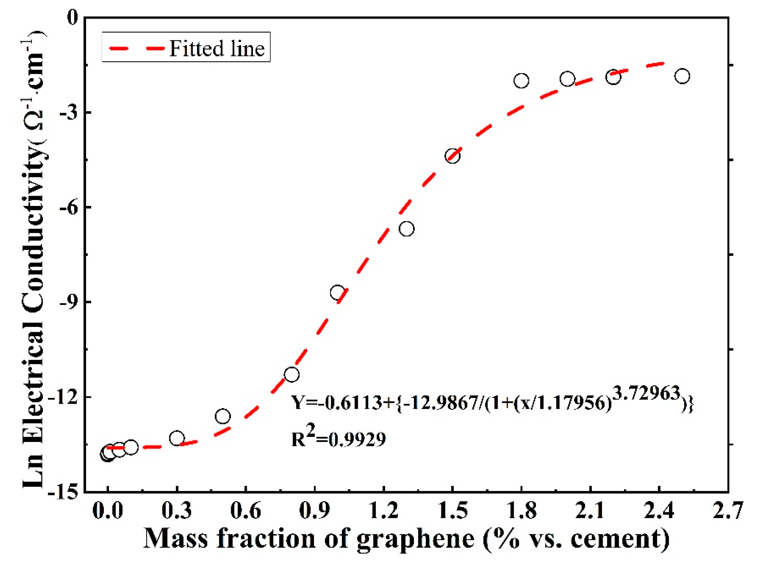 Materials 16 01436 g006