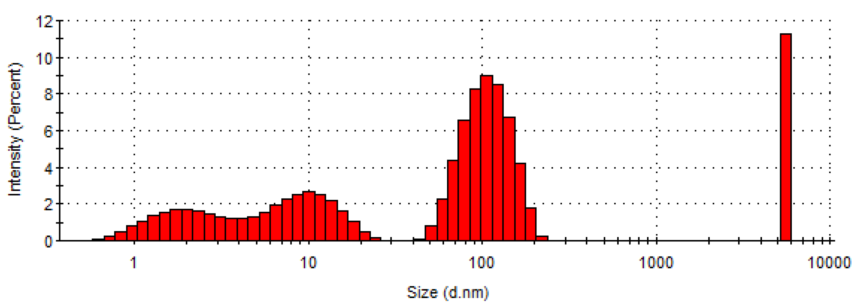 Materials 16 01438 g001