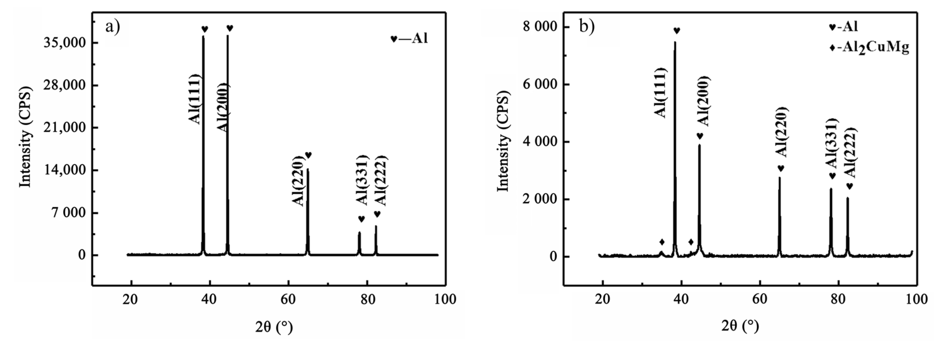 Materials 16 01440 g006 Materials 16 01440 g006
