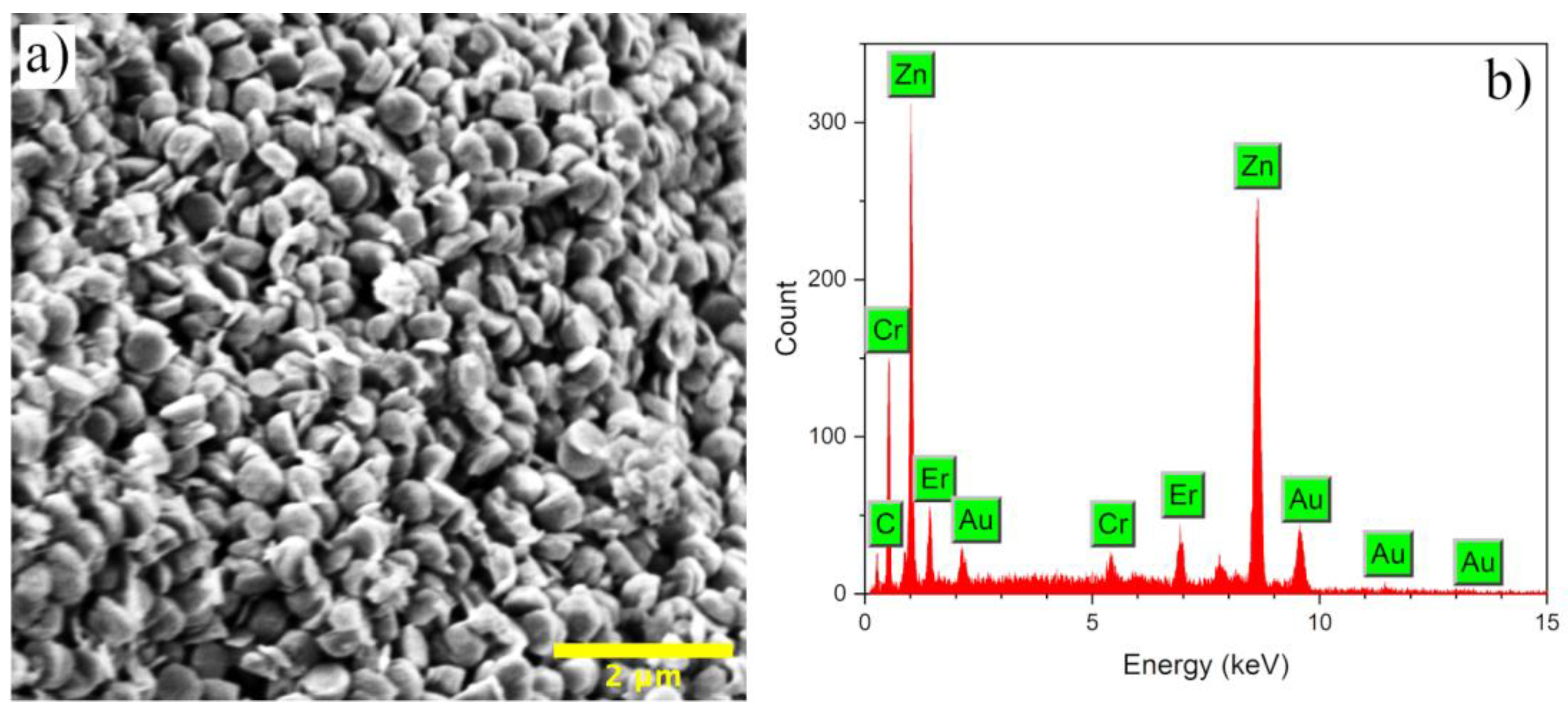 Materials 16 01446 g003 Materials 16 01446 g003