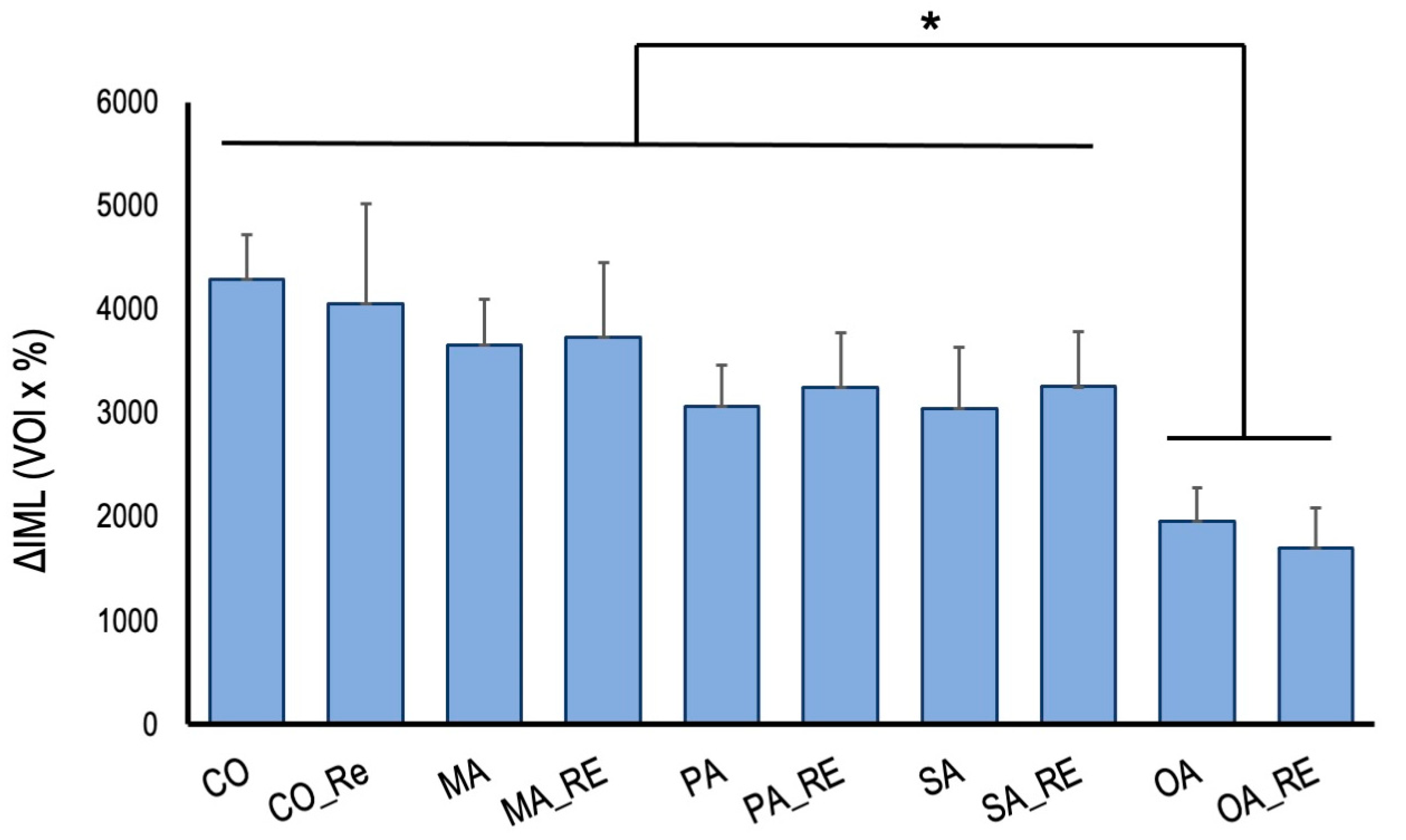 Materials 16 01454 g008 Materials 16 01454 g008