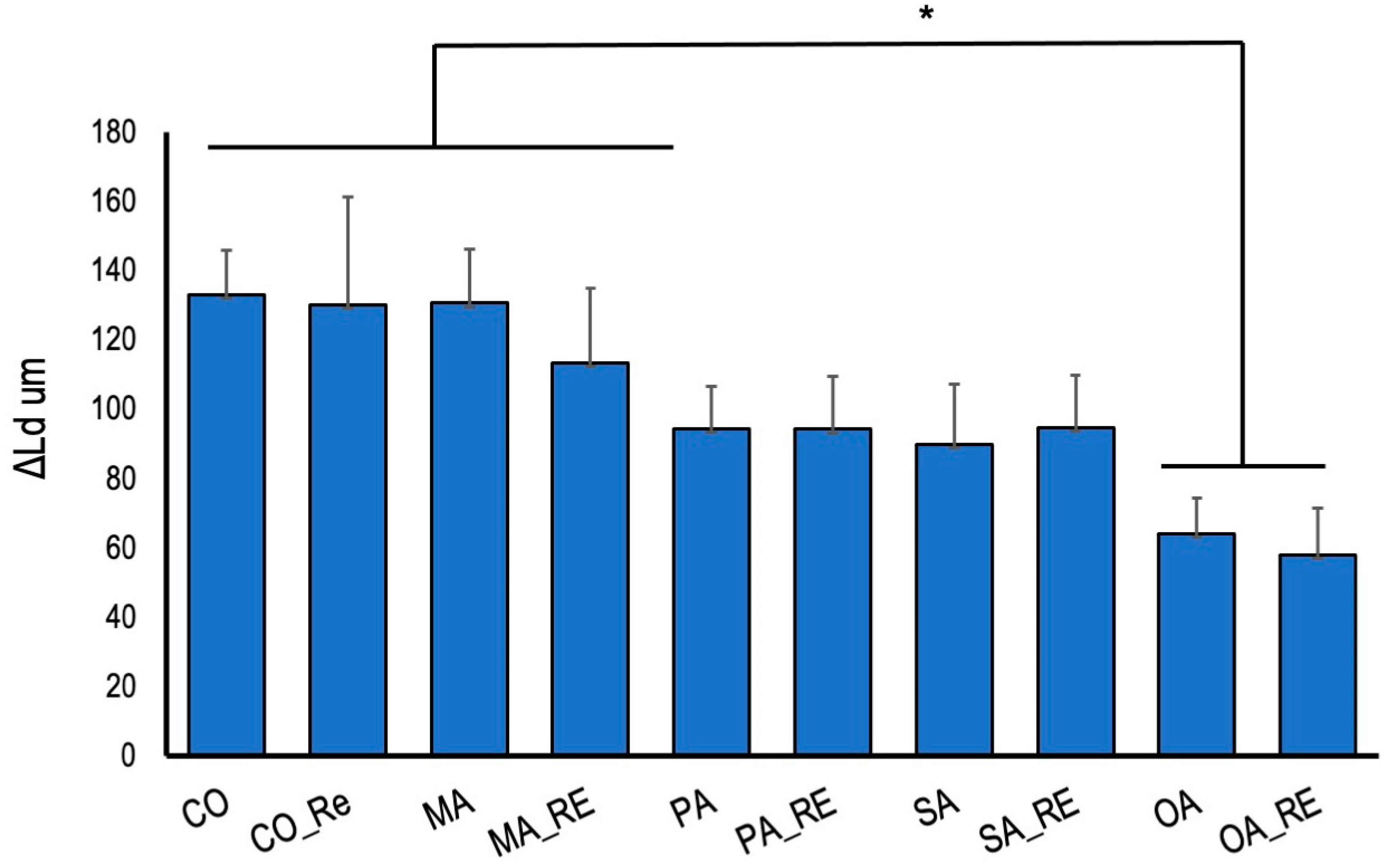Materials 16 01454 g009 Materials 16 01454 g009