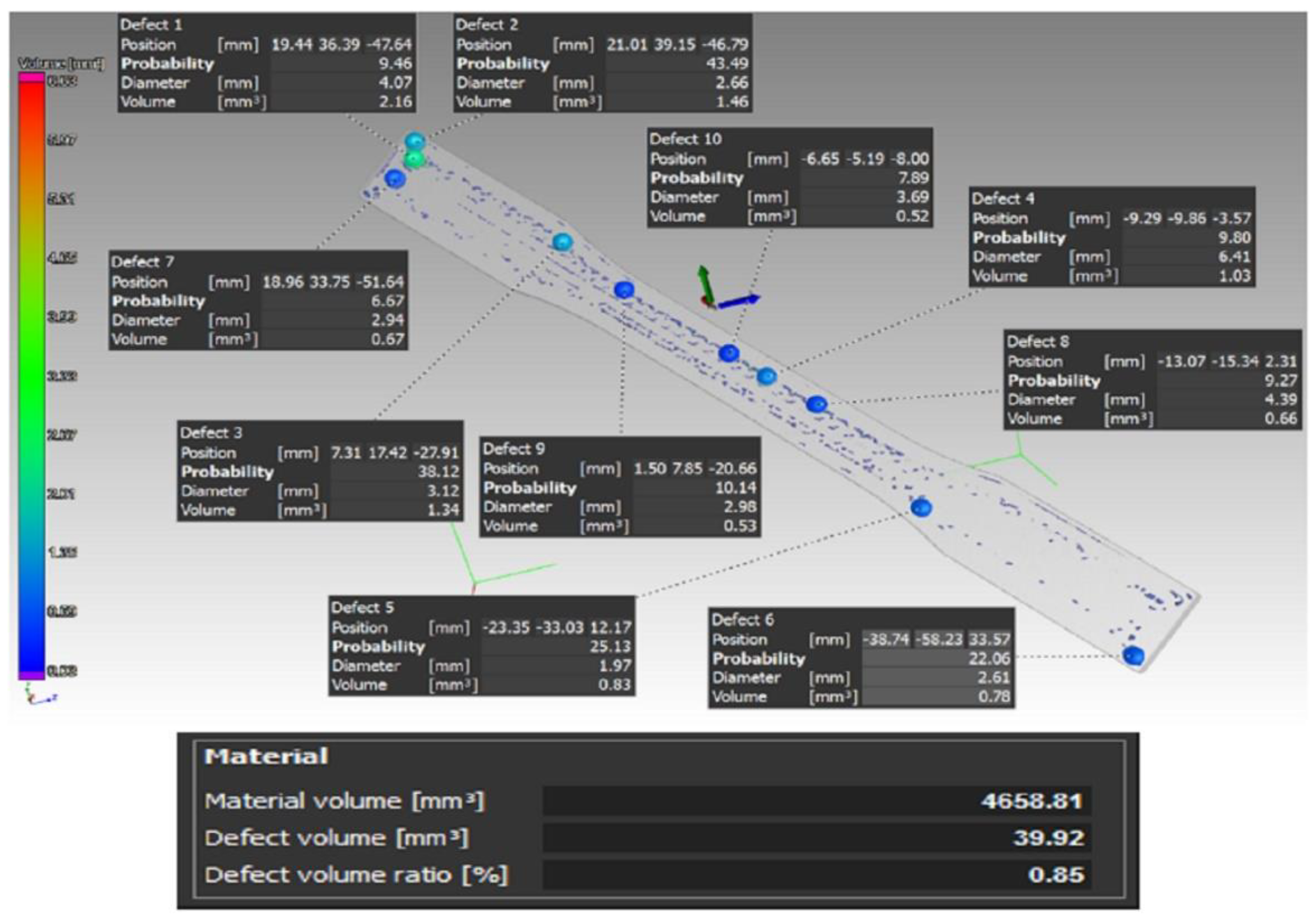 Materials 16 01459 g005