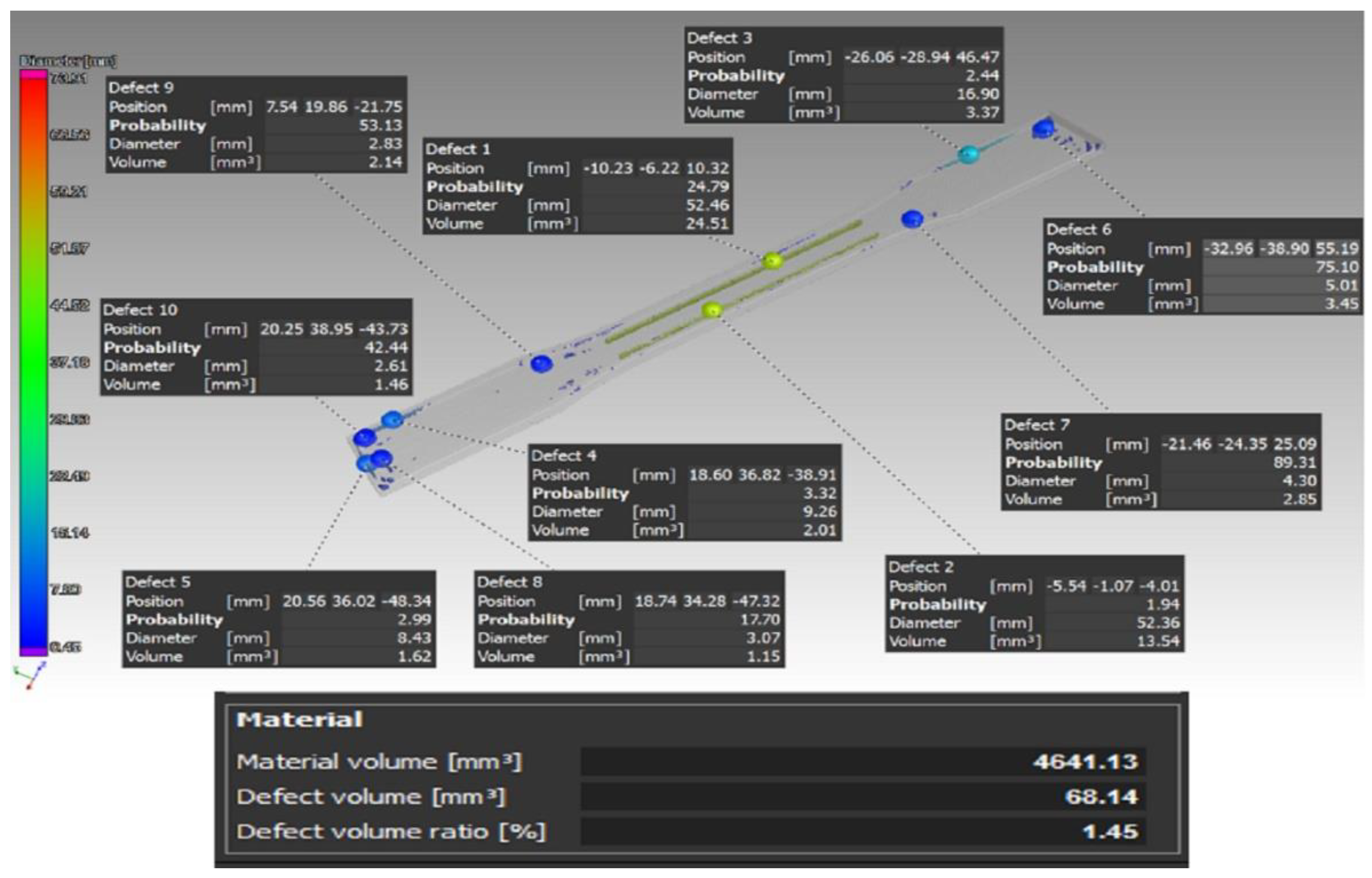 Materials 16 01459 g006