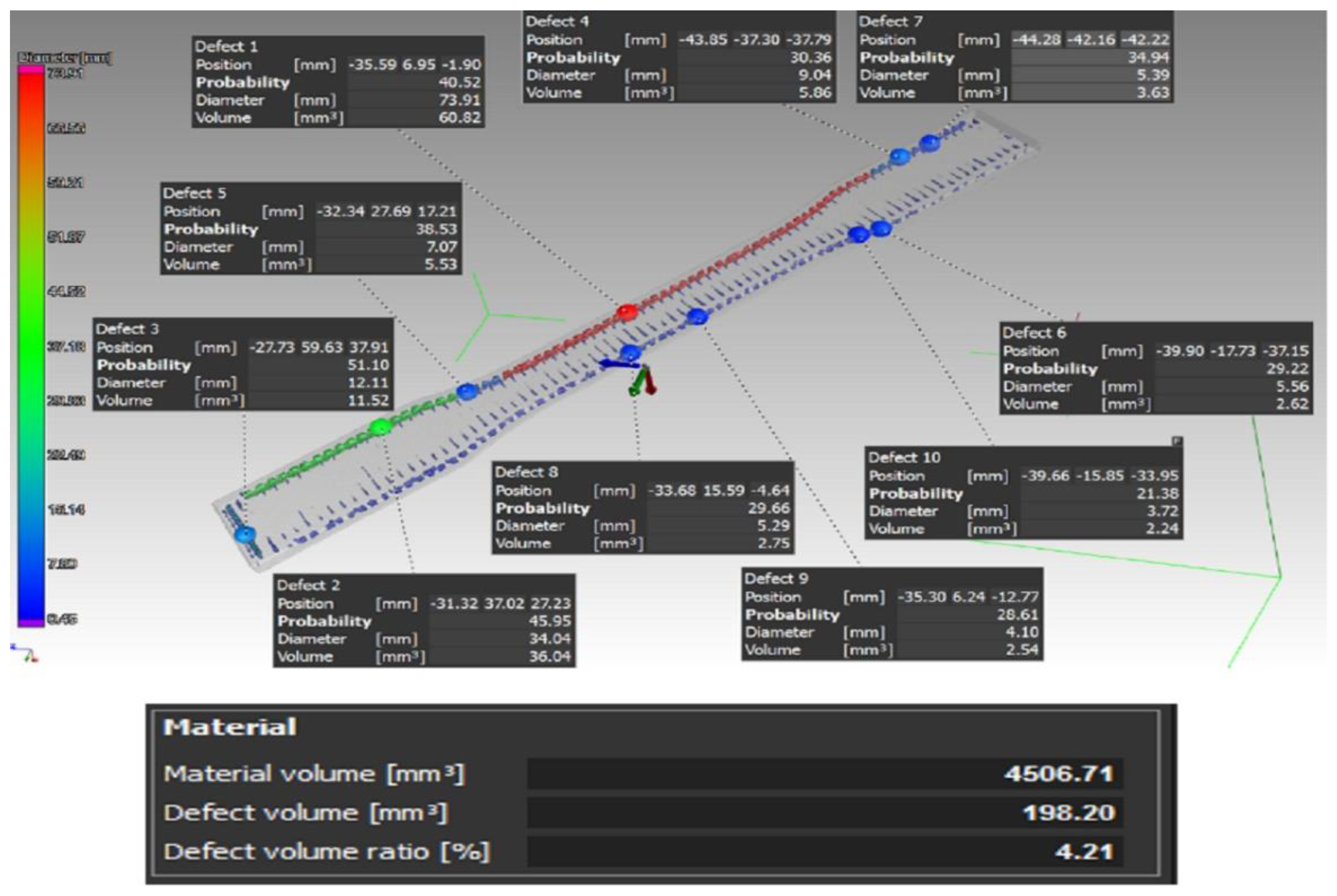 Materials 16 01459 g007