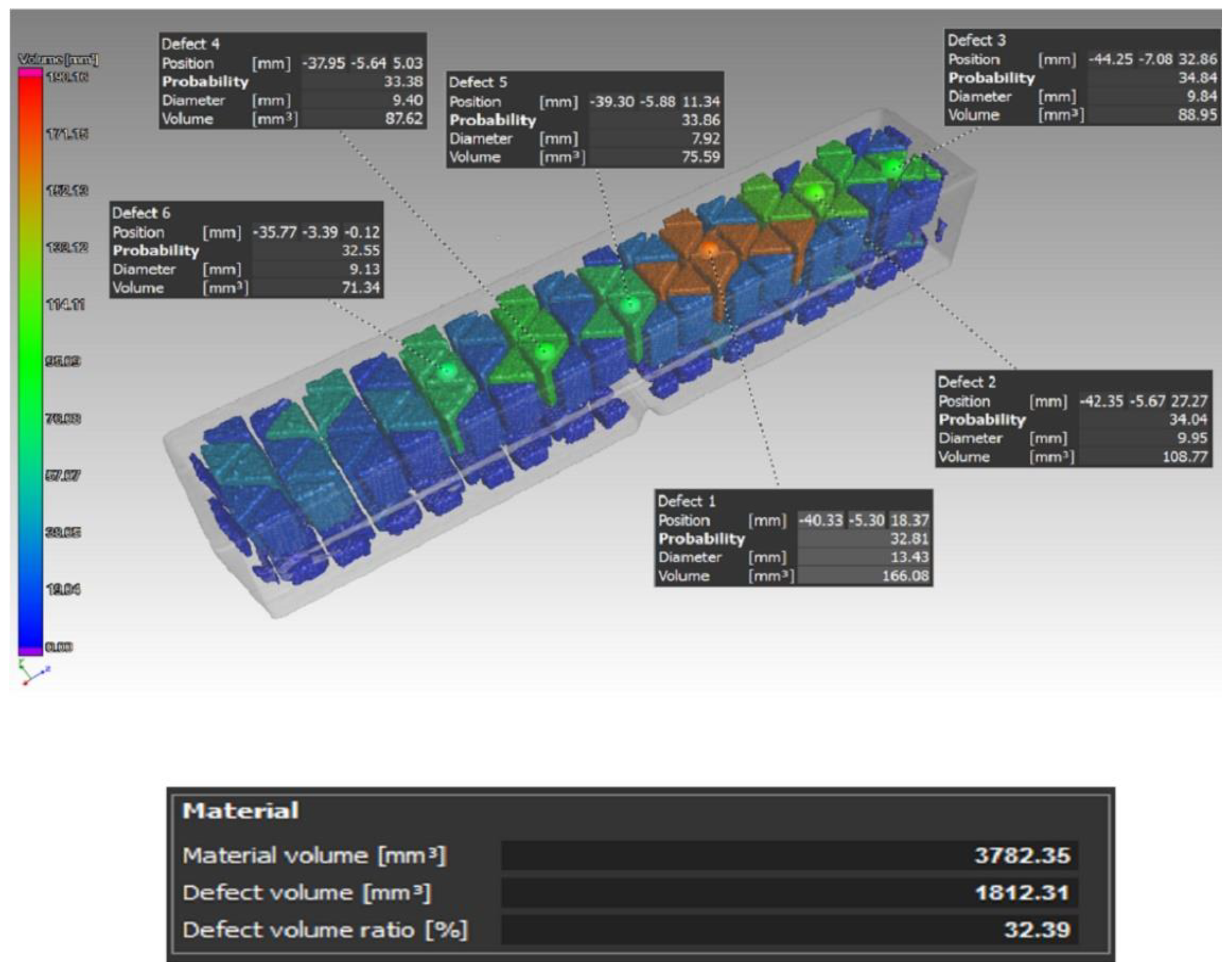 Materials 16 01459 g009
