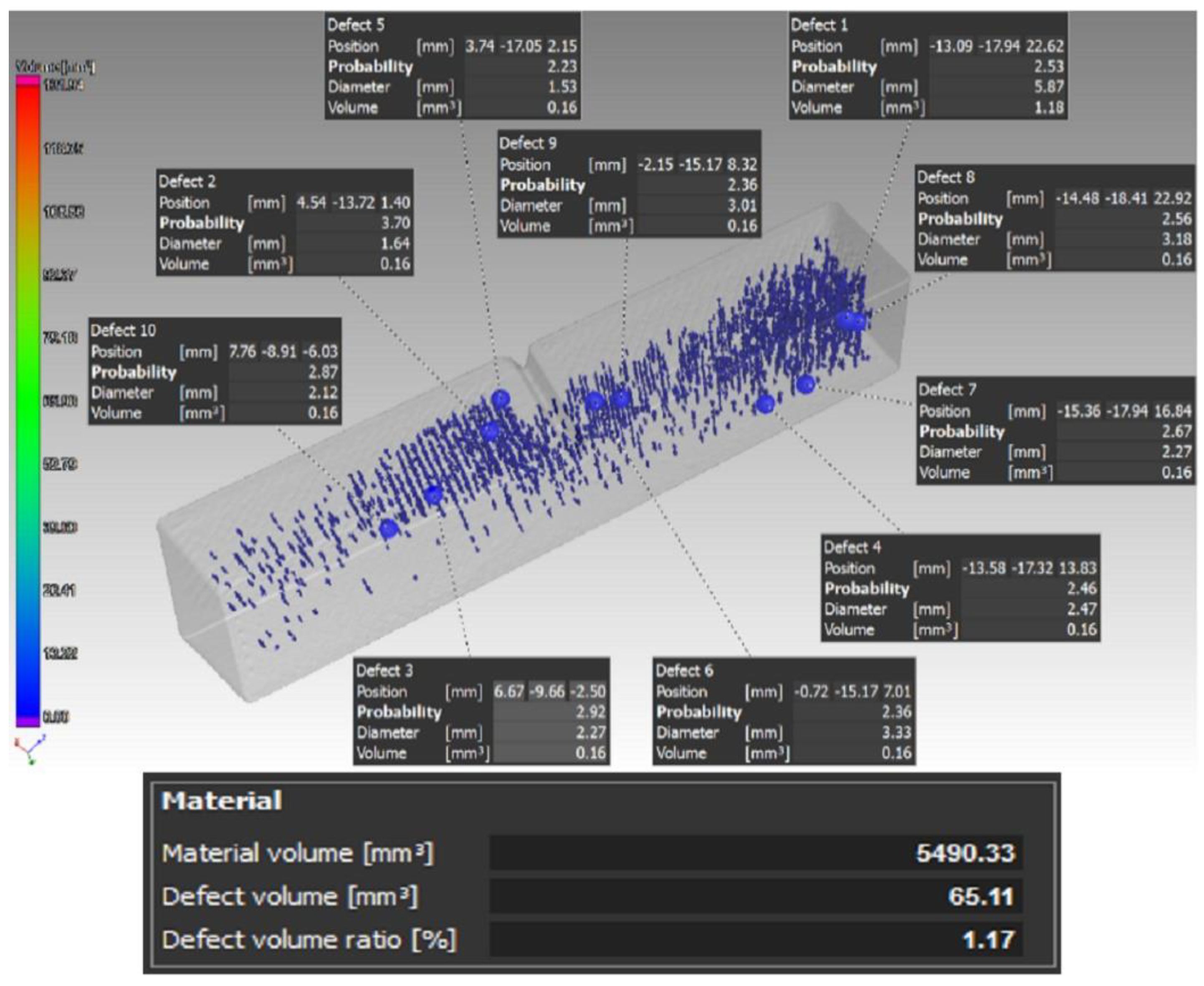 Materials 16 01459 g010