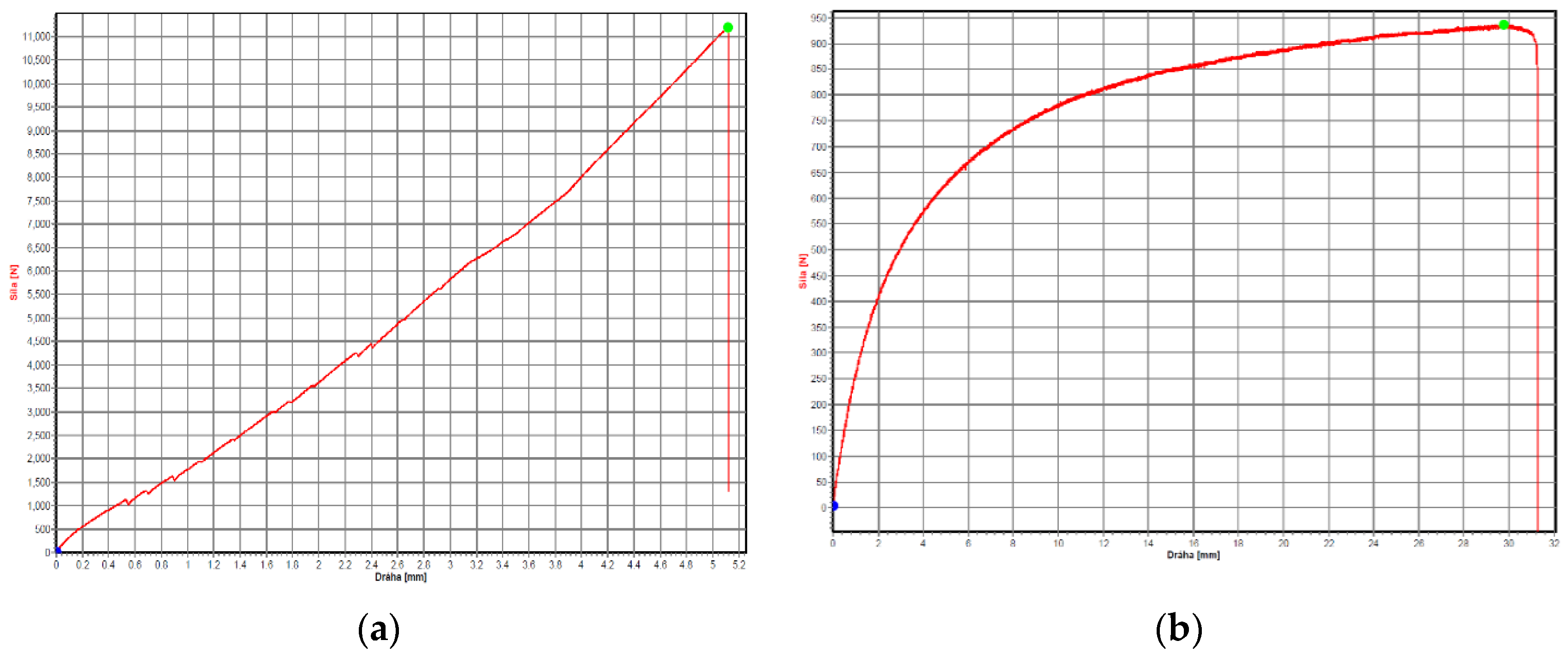 Materials 16 01459 g013
