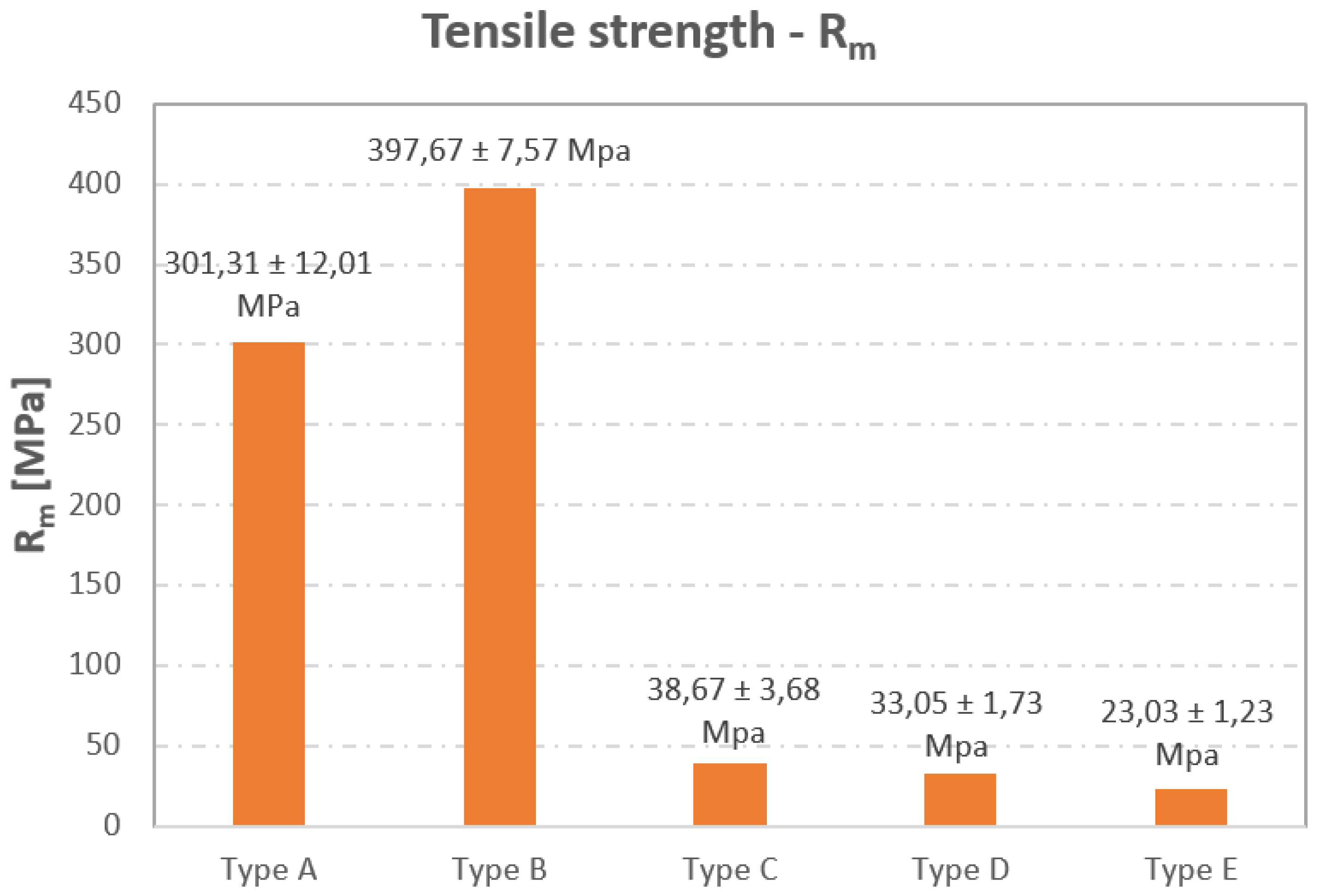 Materials 16 01459 g014