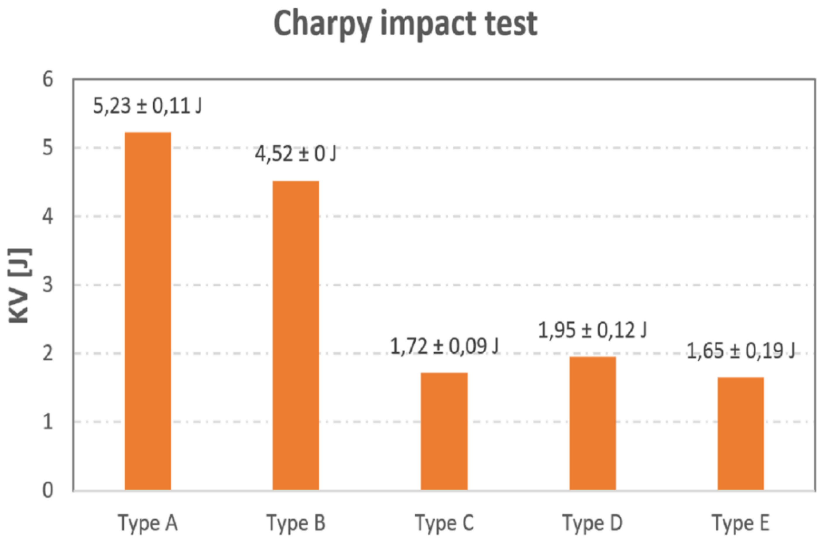 Materials 16 01459 g015