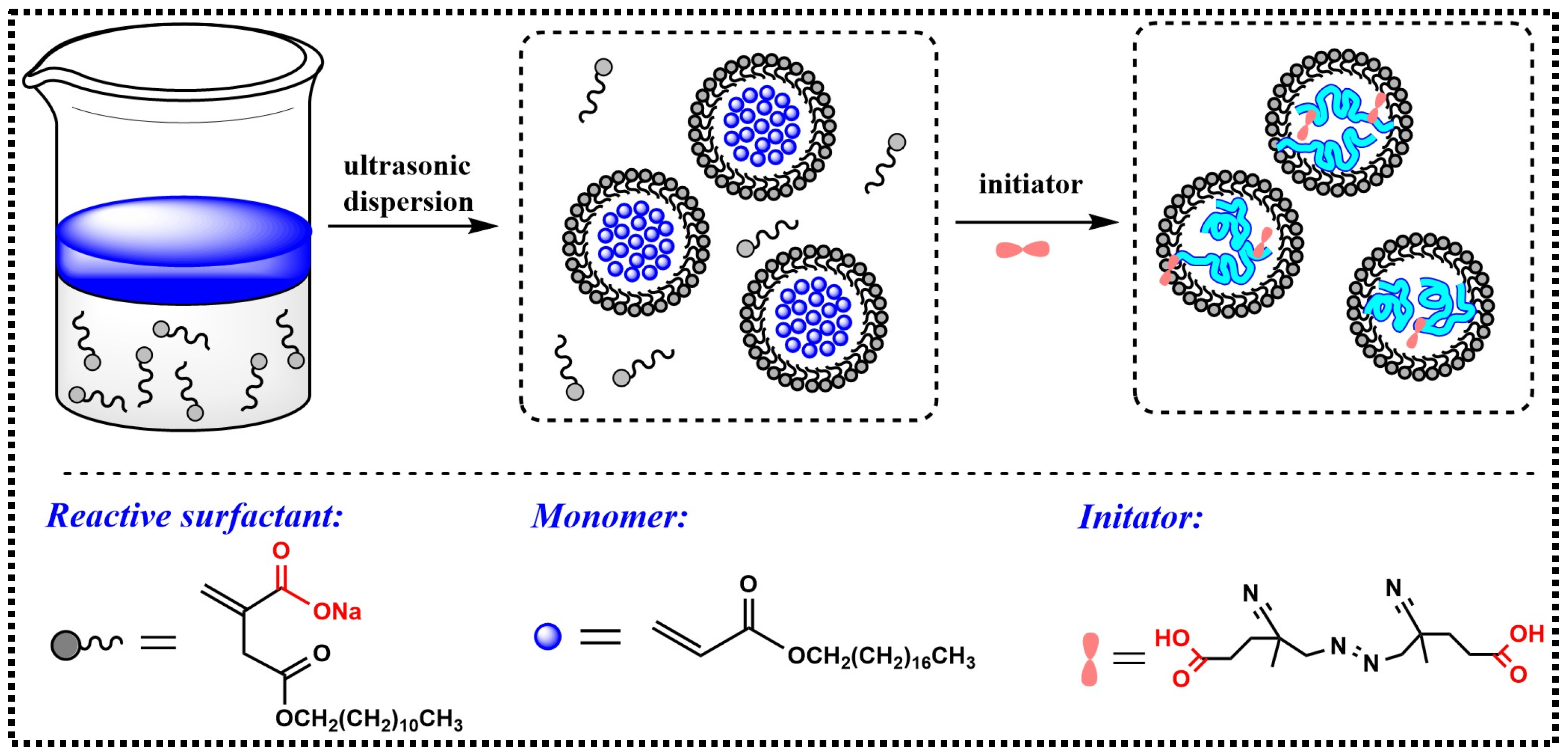 Materials 16 01464 g002