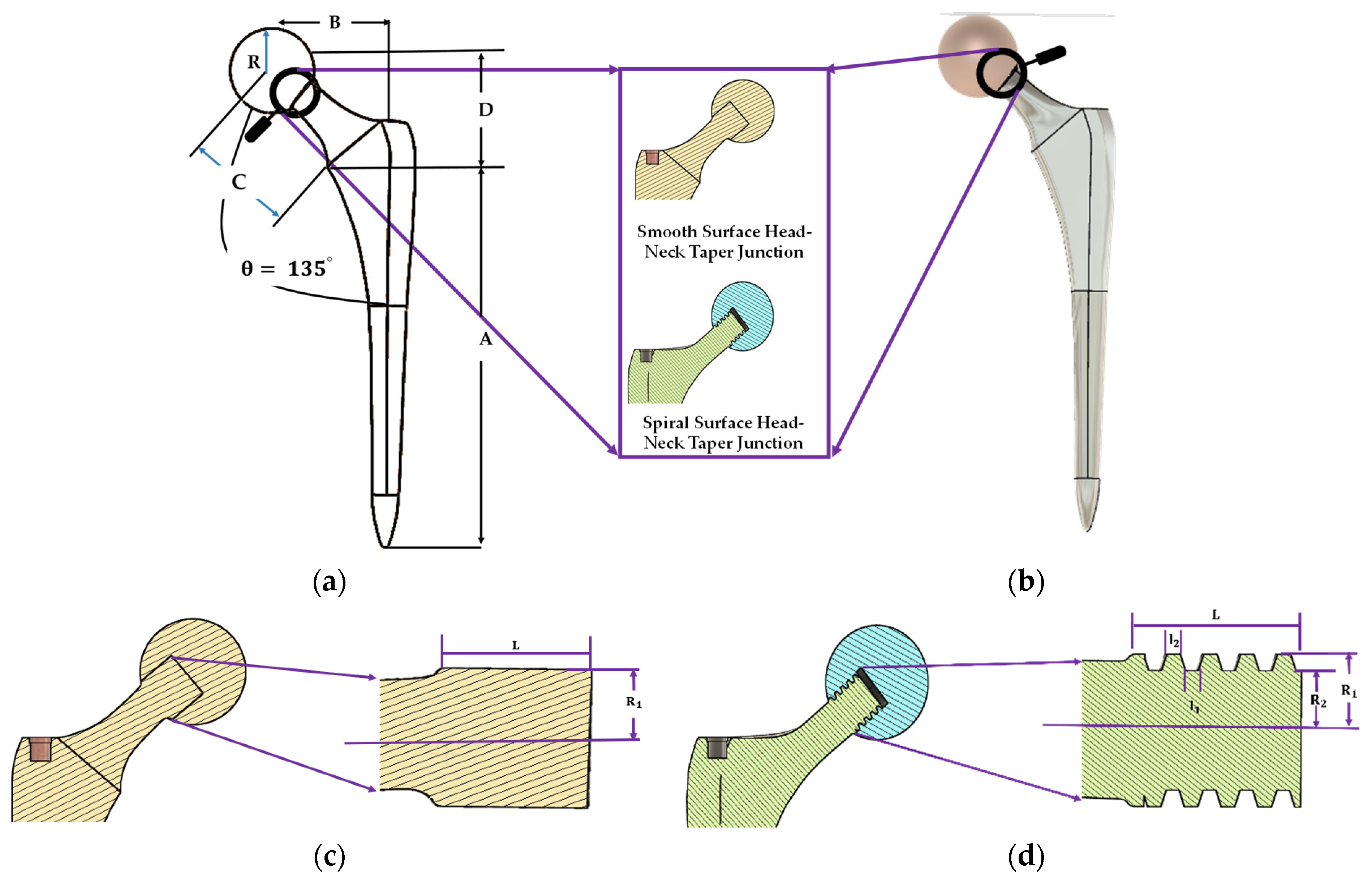 Materials 16 01466 g002