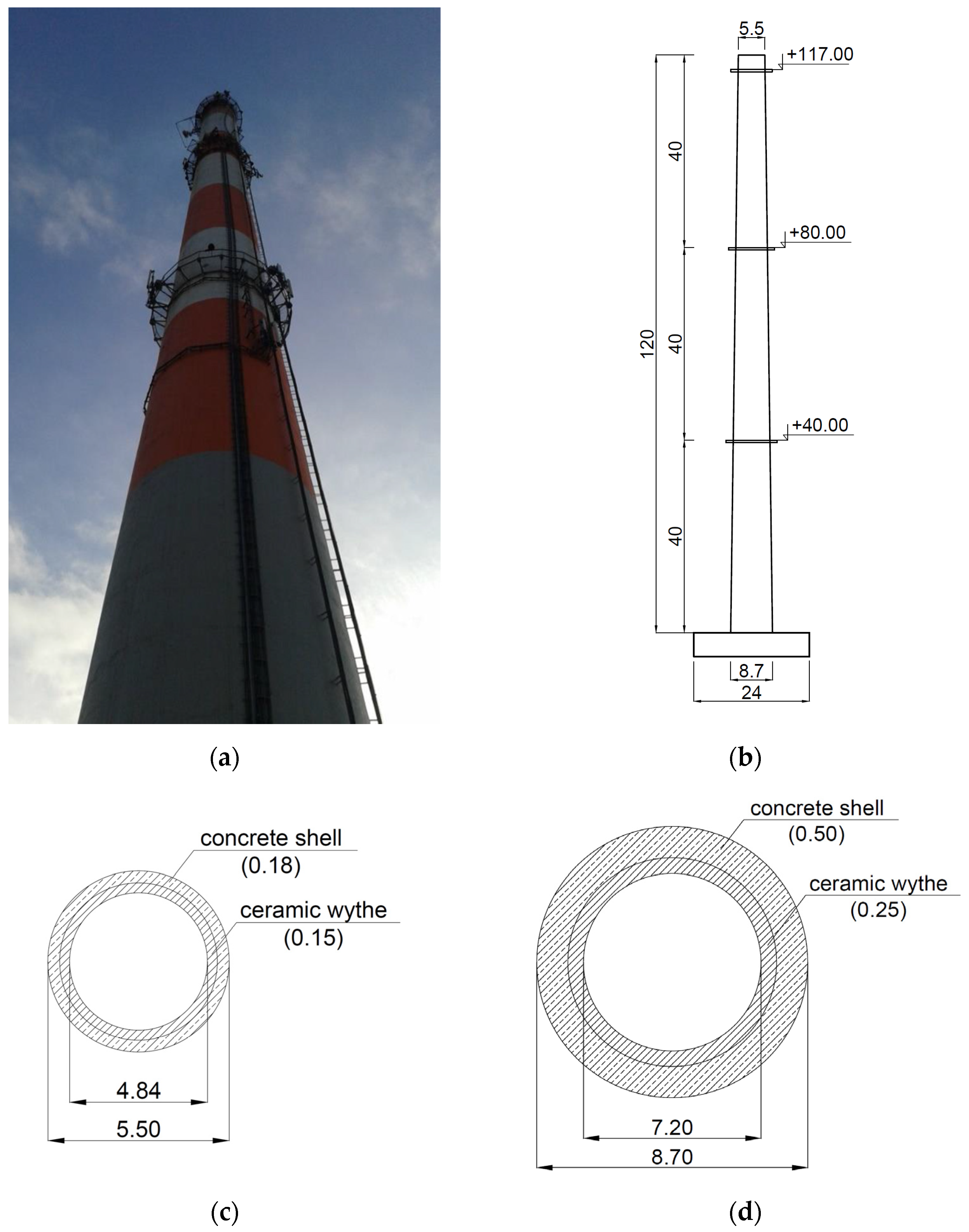 Materials 16 01471 g002