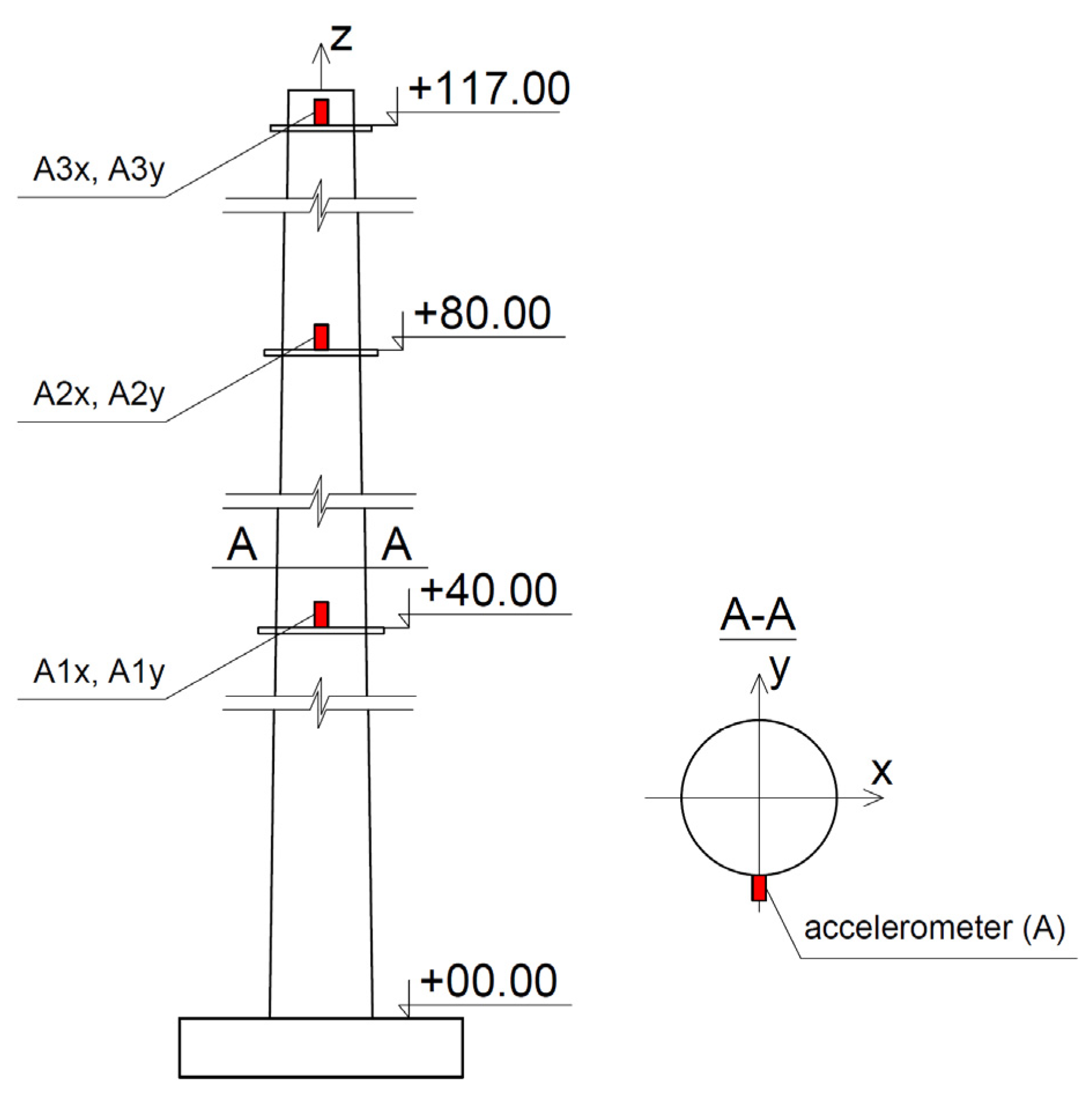 Materials 16 01471 g005