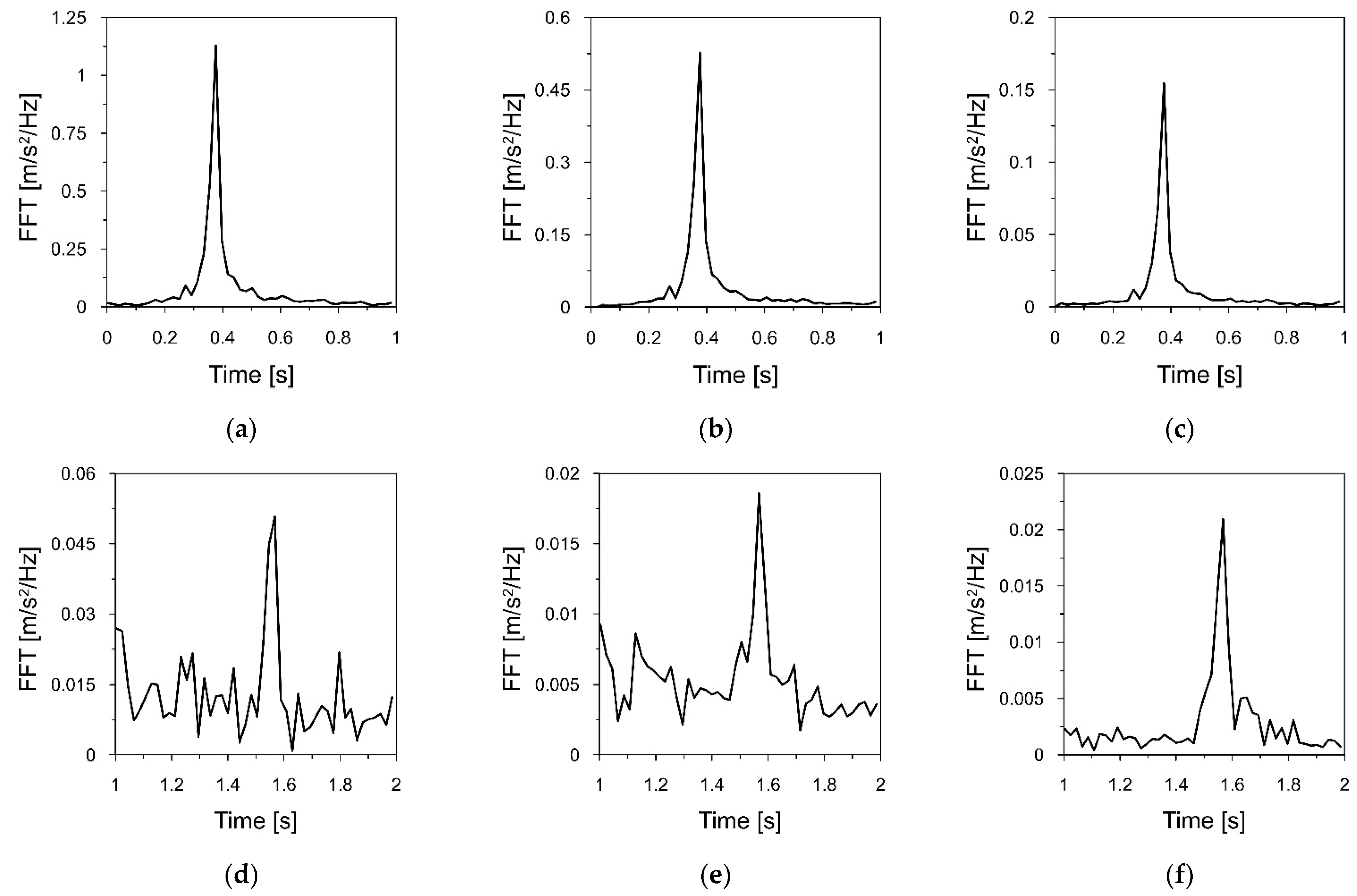 Materials 16 01471 g010
