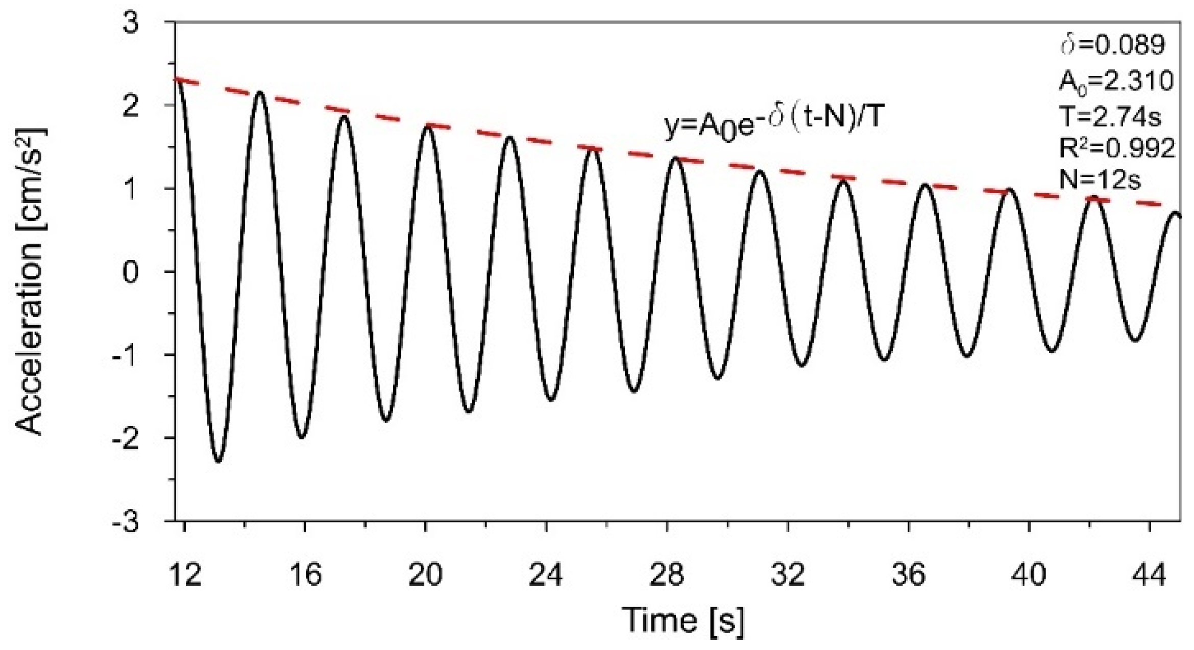 Materials 16 01471 g011