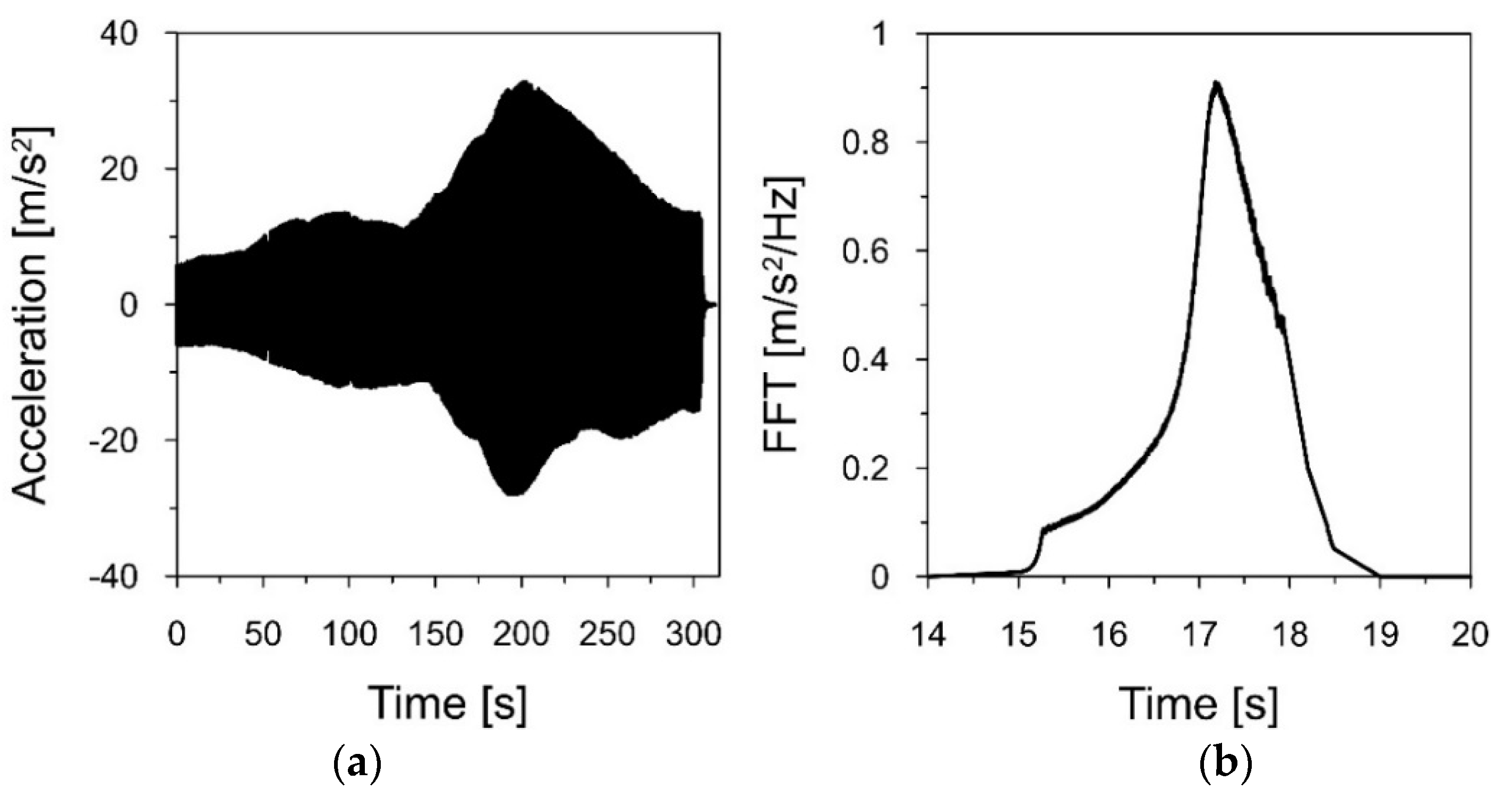 Materials 16 01471 g015