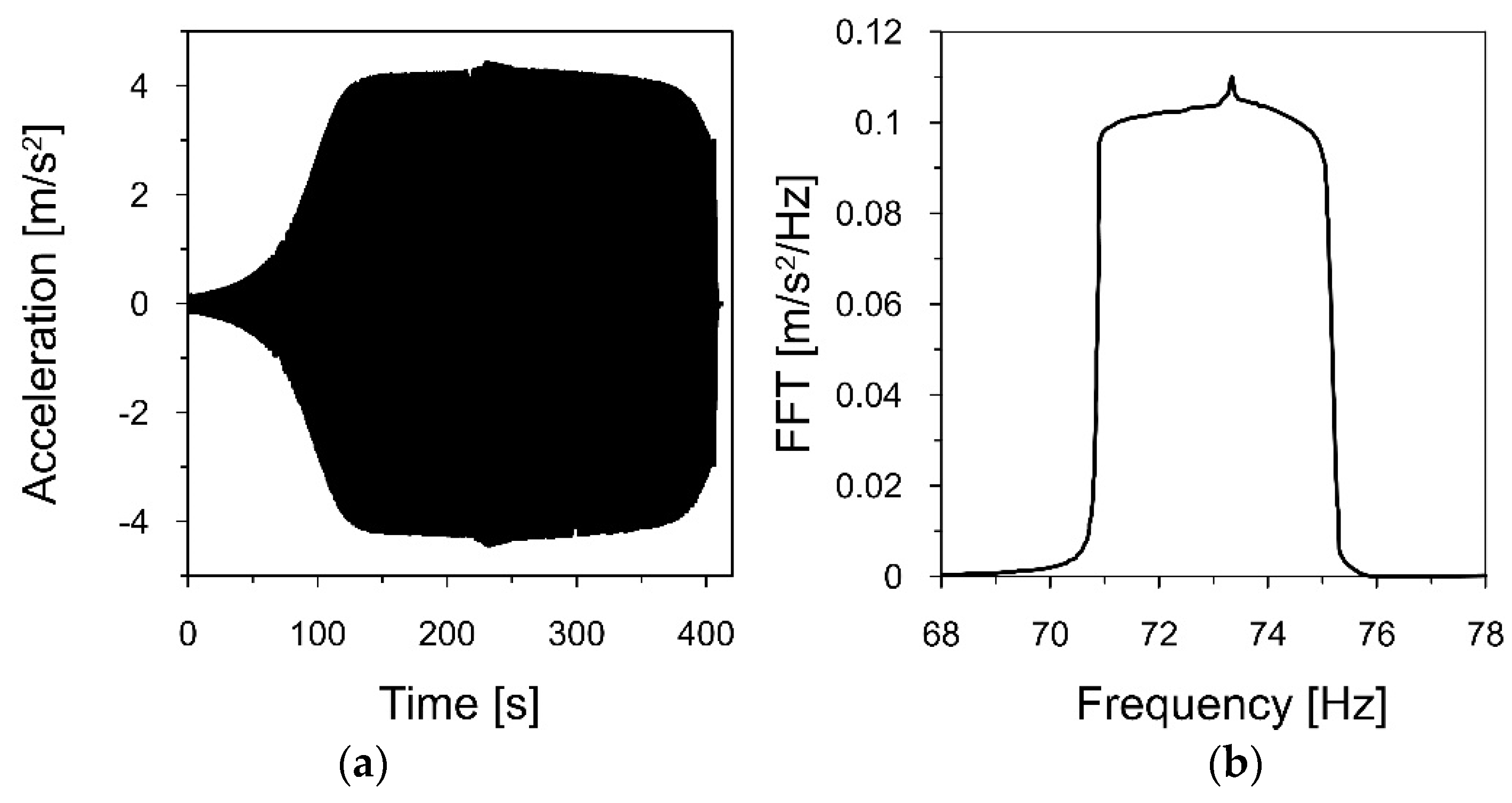 Materials 16 01471 g016