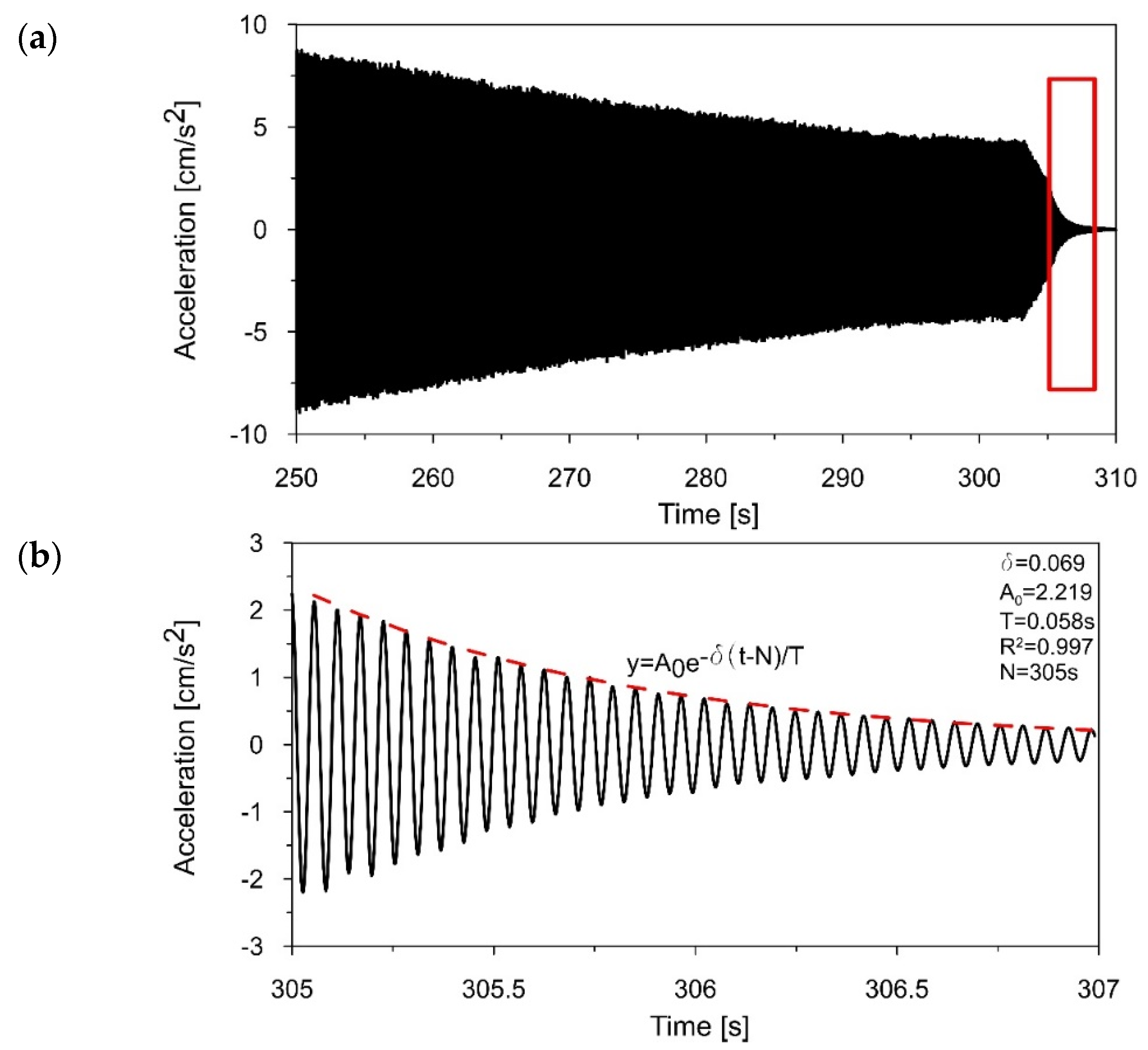 Materials 16 01471 g017