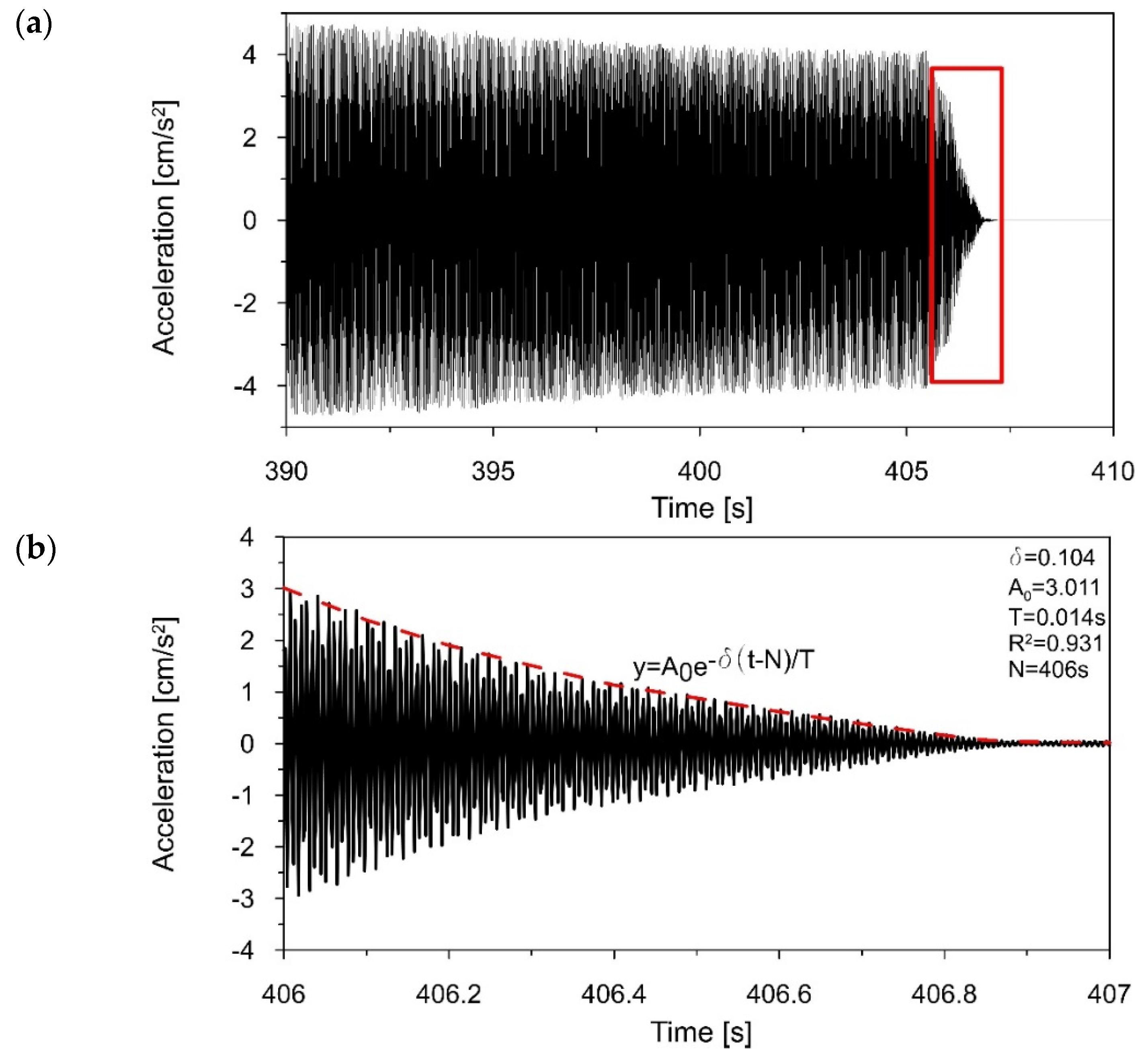 Materials 16 01471 g018