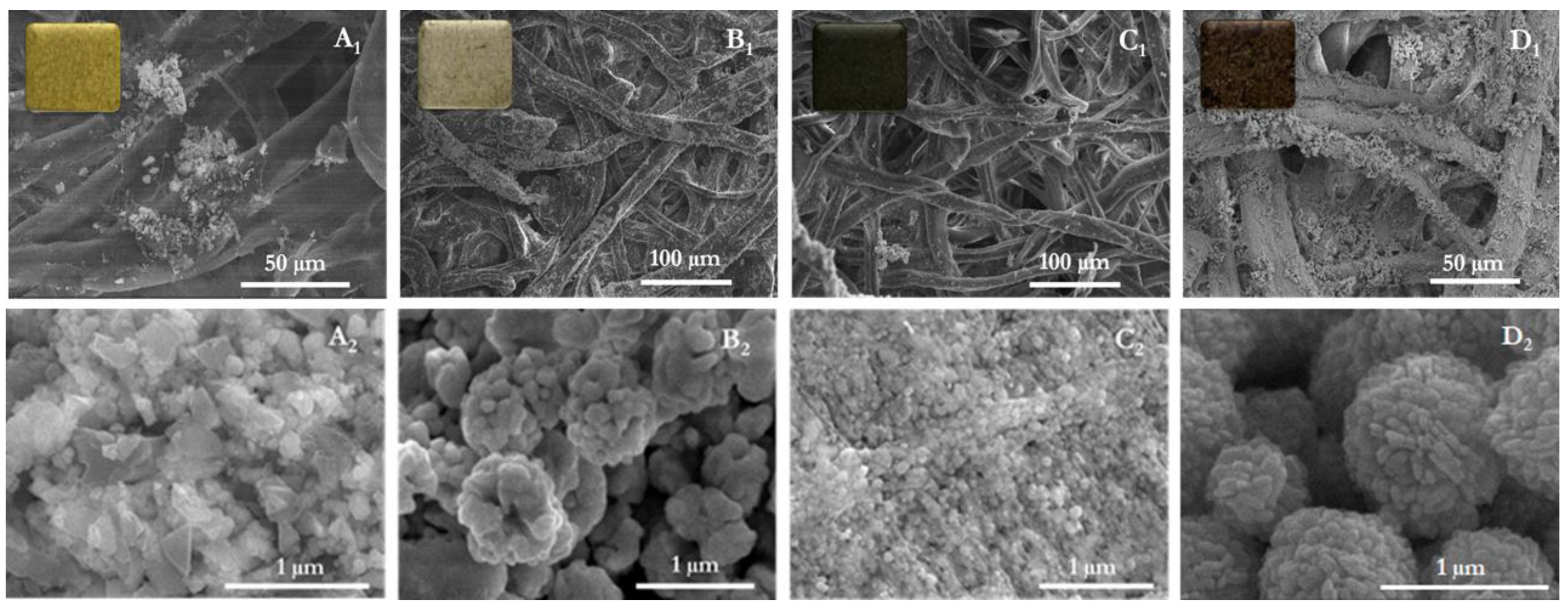 Materials 16 01475 g002 Materials 16 01475 g002