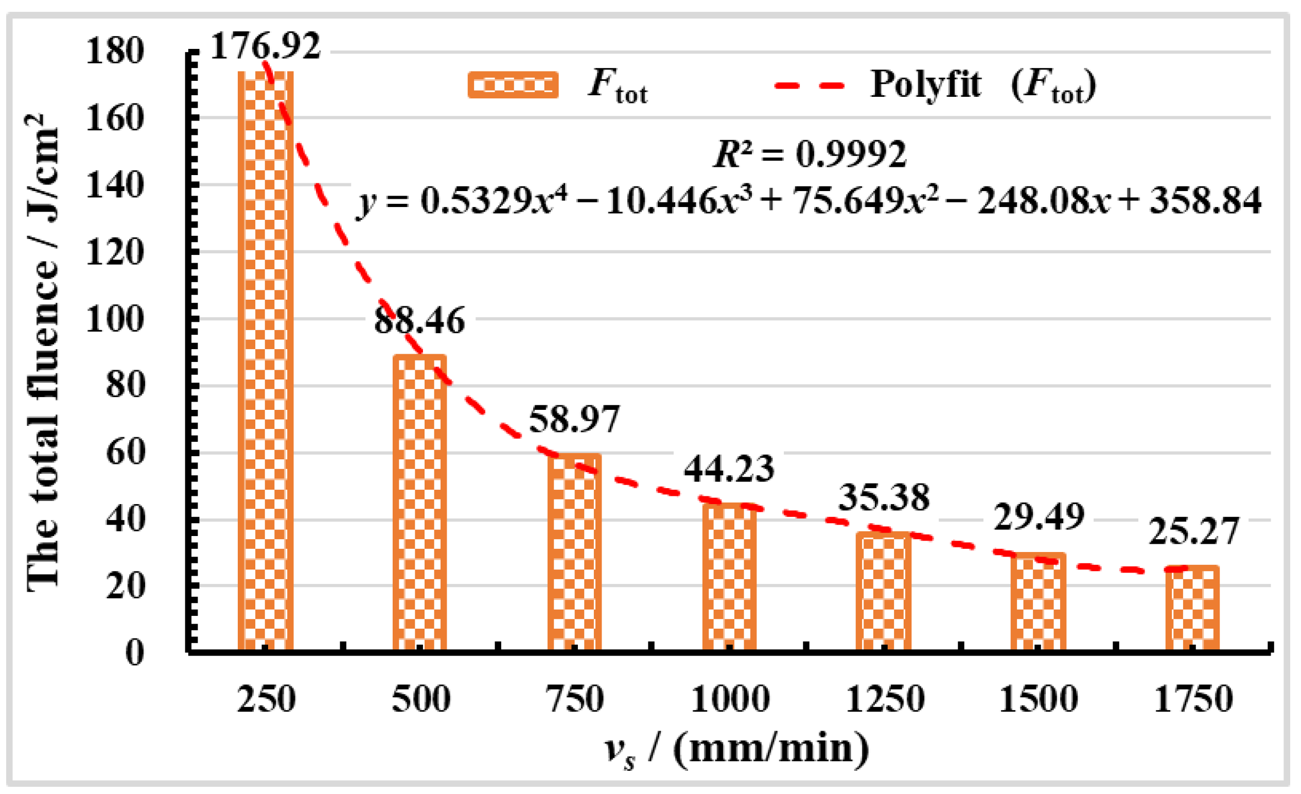 Materials 16 01477 g006 Materials 16 01477 g006
