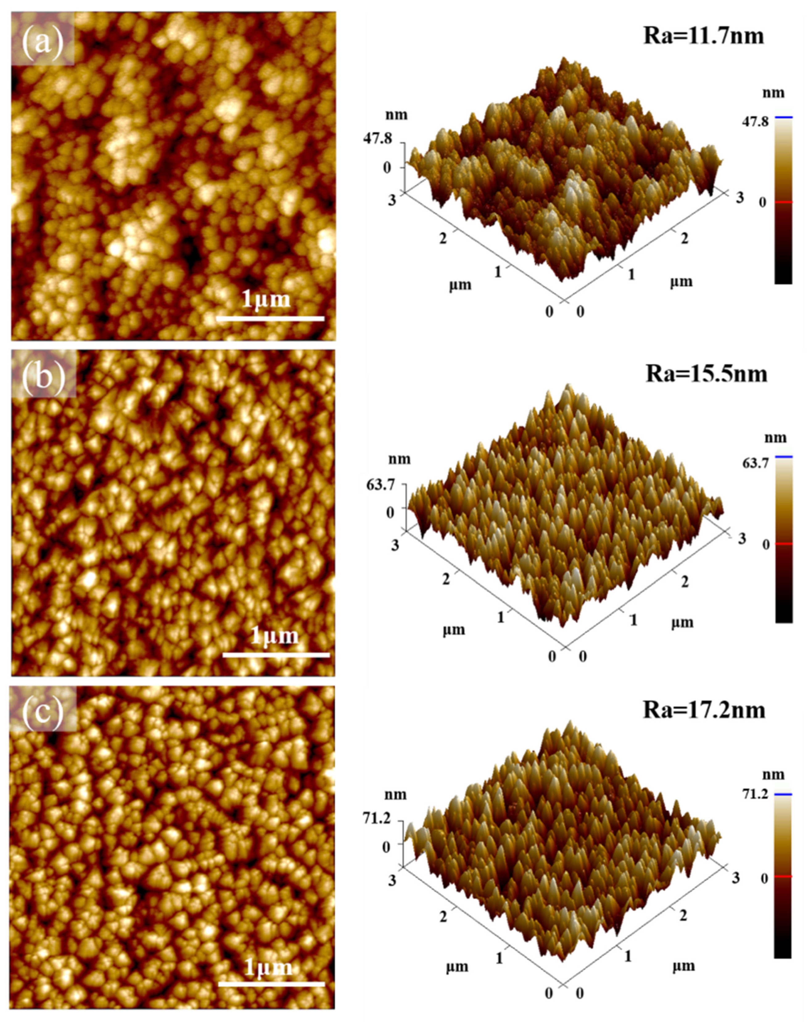 Materials 16 01482 g007