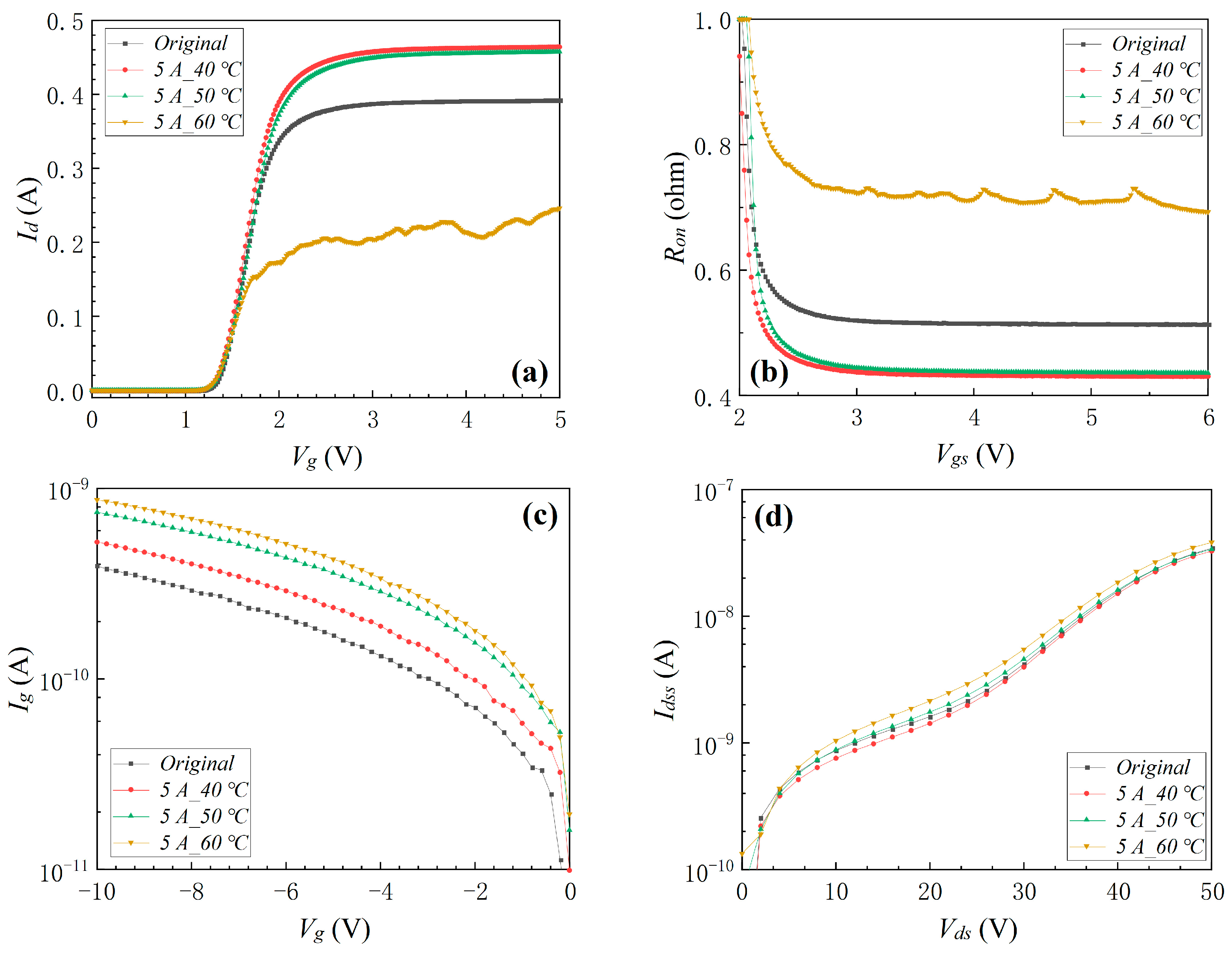 Materials 16 01484 g008