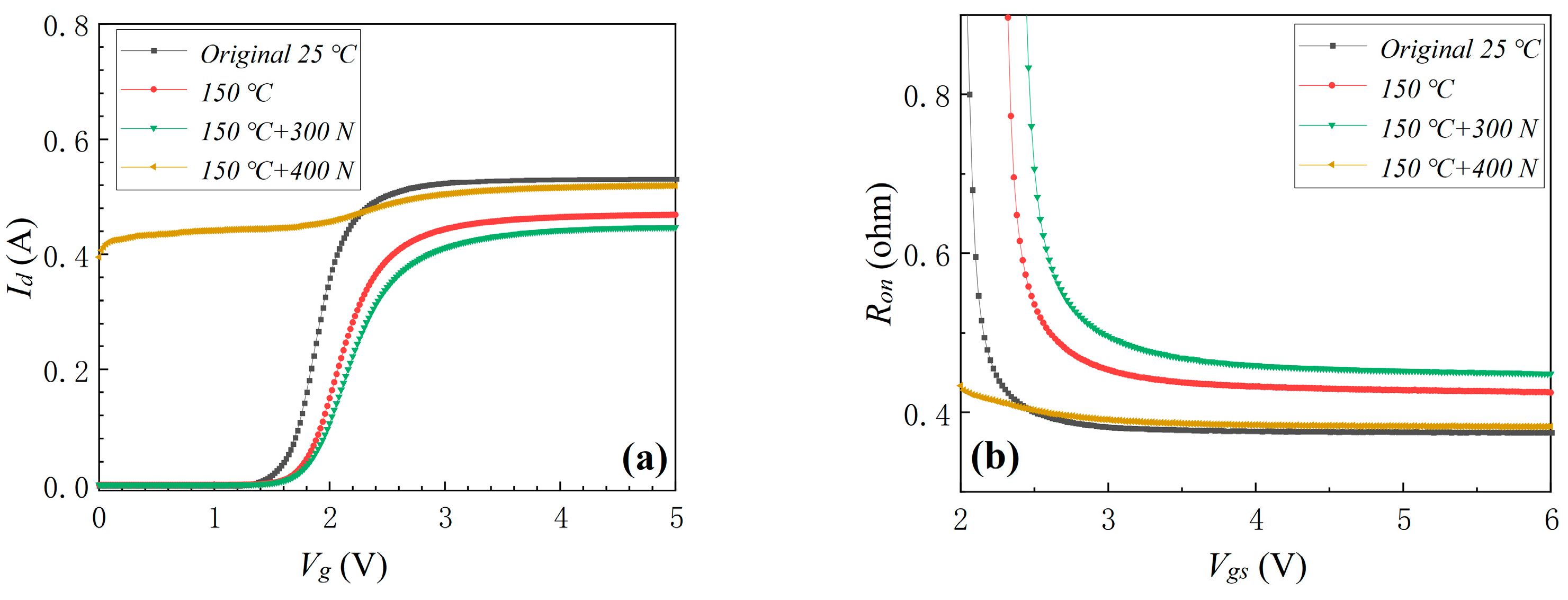 Materials 16 01484 g009a