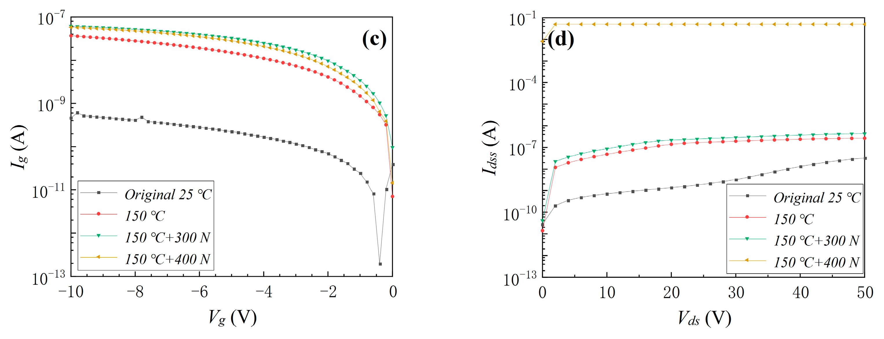 Materials 16 01484 g009b