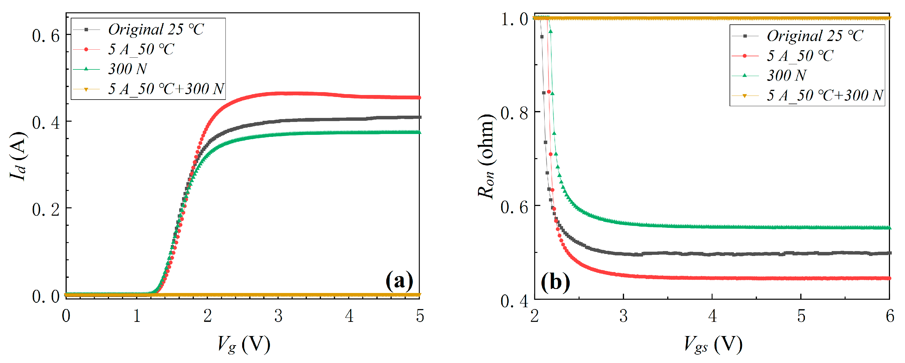 Materials 16 01484 g010a