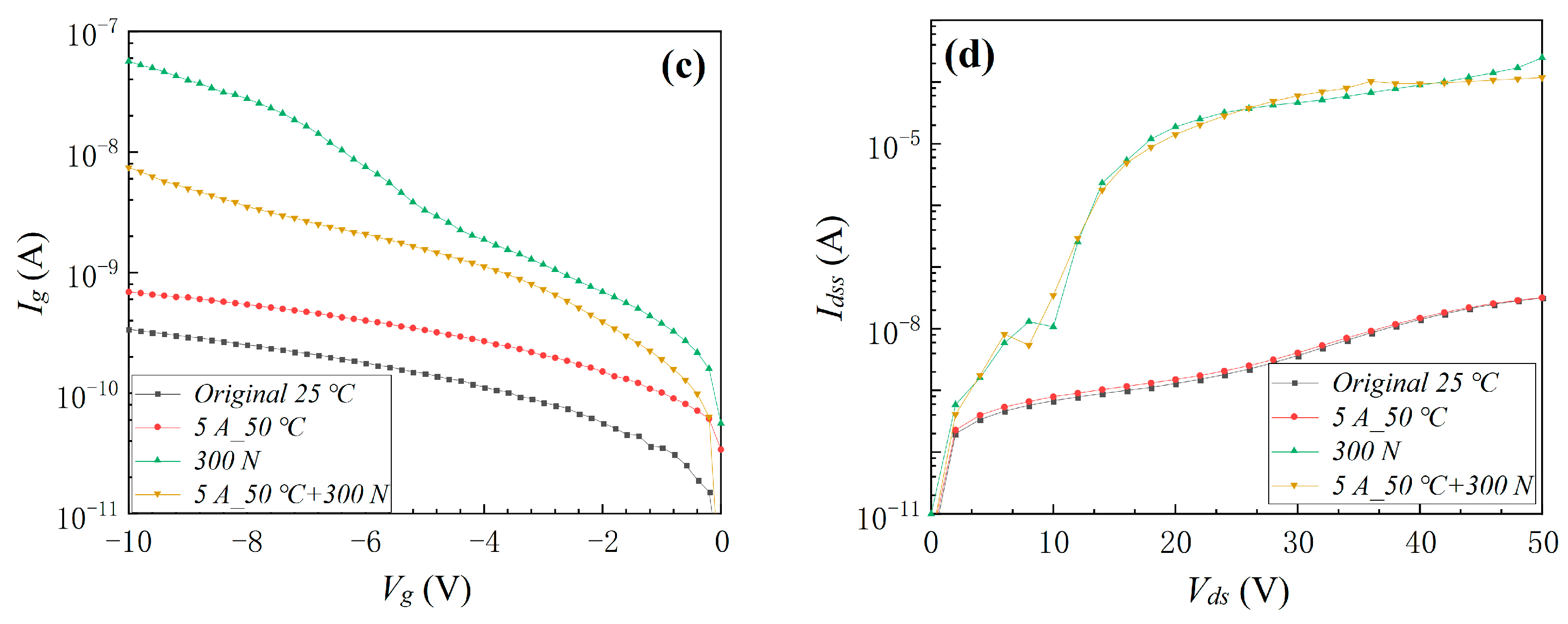 Materials 16 01484 g010b
