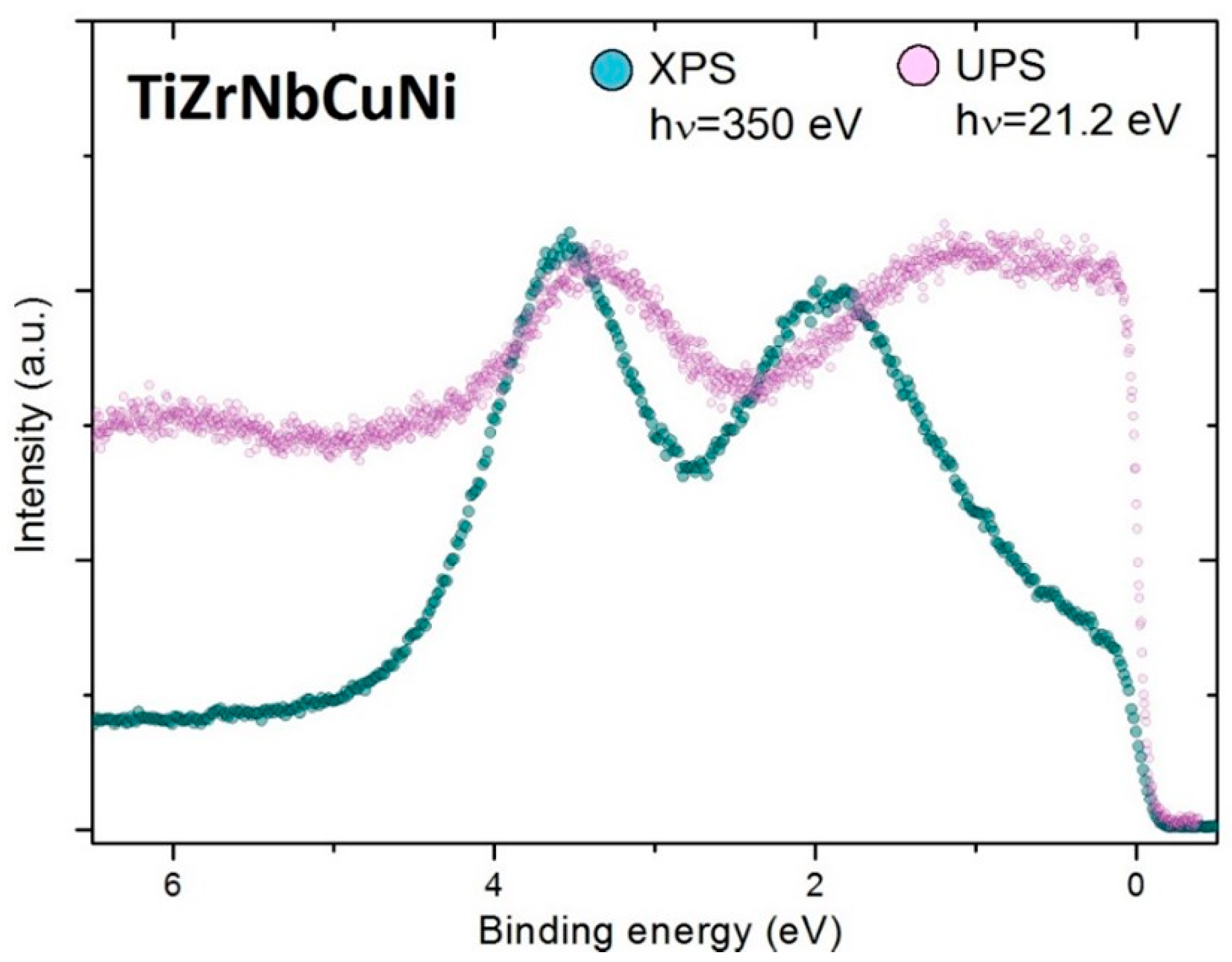 Materials 16 01486 g002